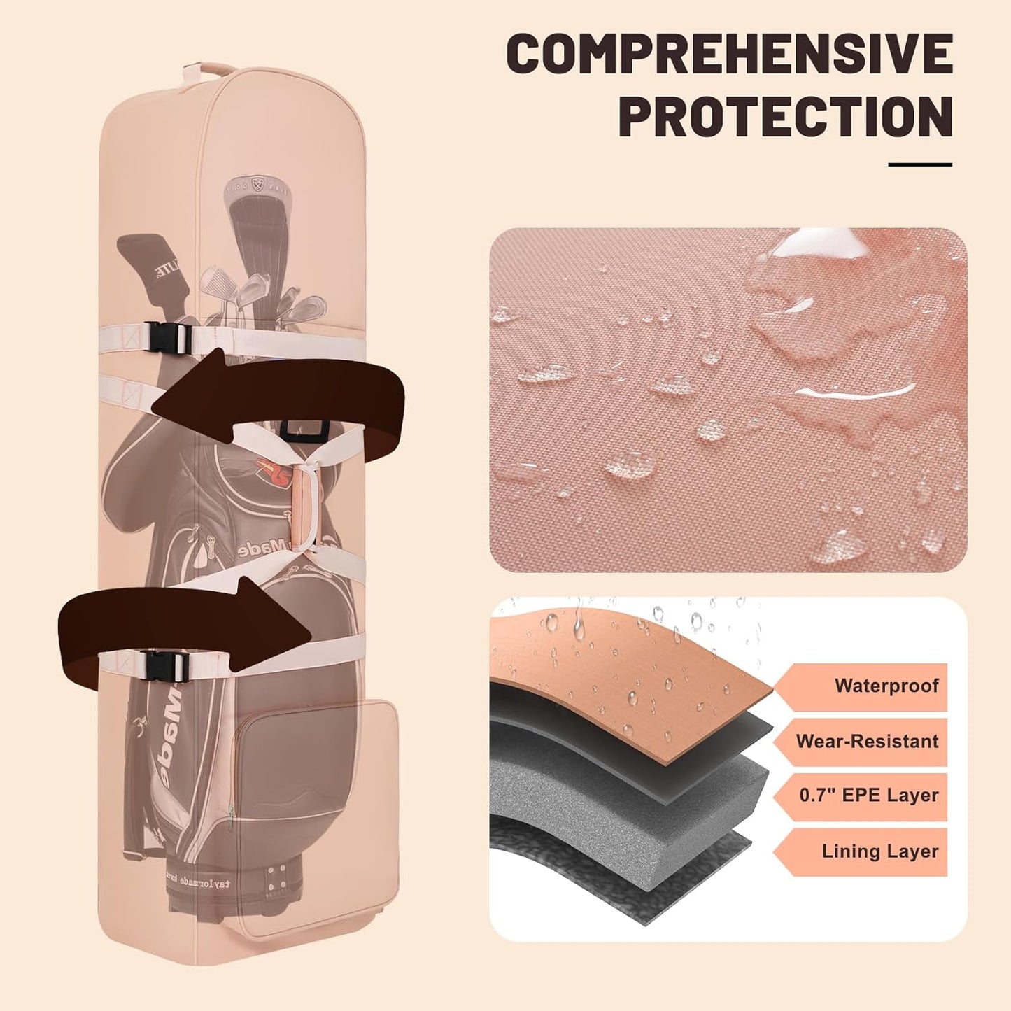 Golf Travel Bags for Airlines with Adjustable Support Rod and Detachable Shoulder Straps, Soft Foldable Golf Club Travel Covers, 900D Heavy Duty Oxford