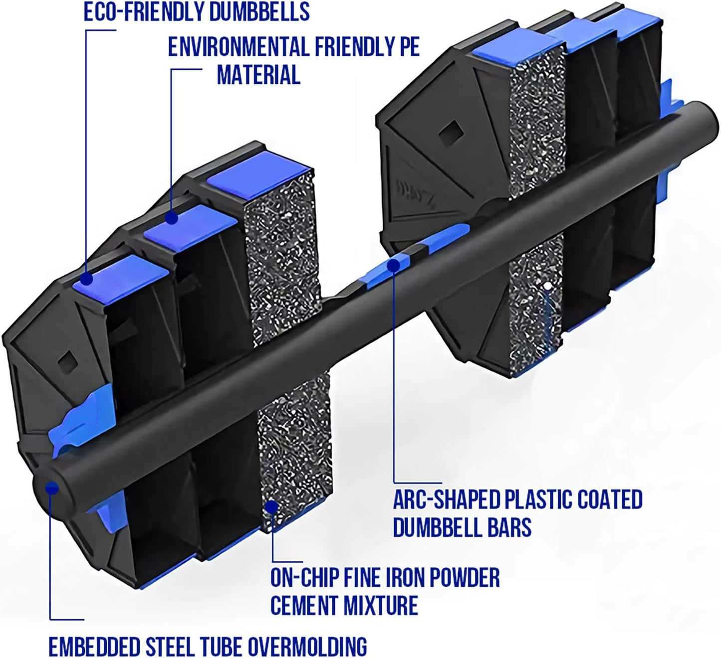 VIVITORY Dumbbell Set - Adjustable Weights, Free Weights with Connector, Non-Rolling, Hexagon, Cement Mixture - 44 to 66 Lbs