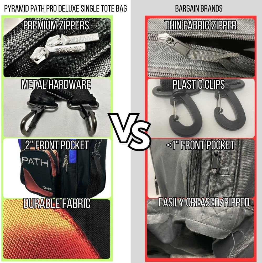 Pyramid Path Pro Deluxe Single Bowling Ball Tote - Holds One Ball, One Pair Shoes Up to Mens 15