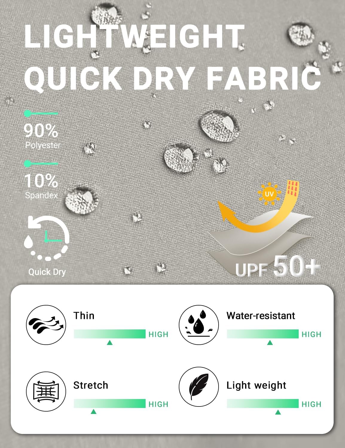 BVVU Women's Hiking Pants Lightweight Quick Dry Travel Outdoor Pants Waterproof Work Cargo Joggers with Zipper Pockets