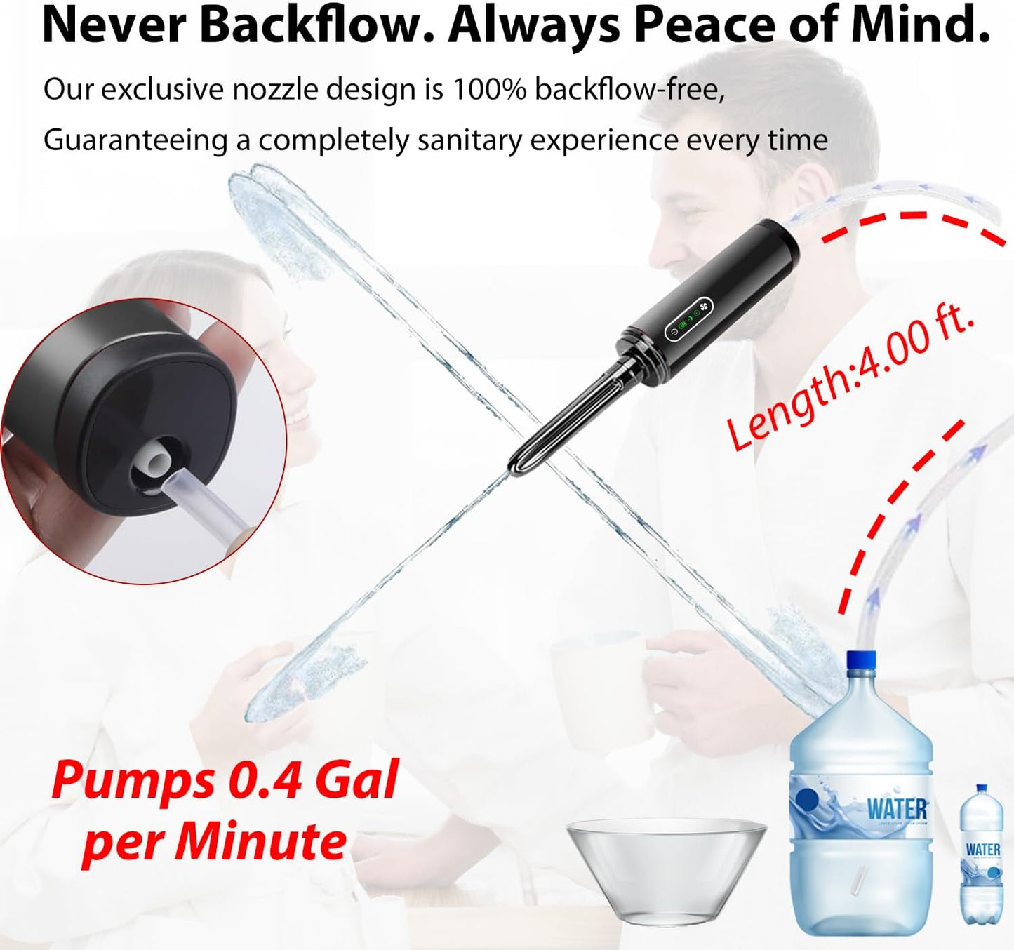 Upgrade Enema Anal Douche , Waterproof Touch Control, Enemas-Douches for Men & Women Colon Cleanse, Shower Enema Bulb-Bottles Kit, Electric Rotating Nozzle, Pressure Spray, Two Douching Modes