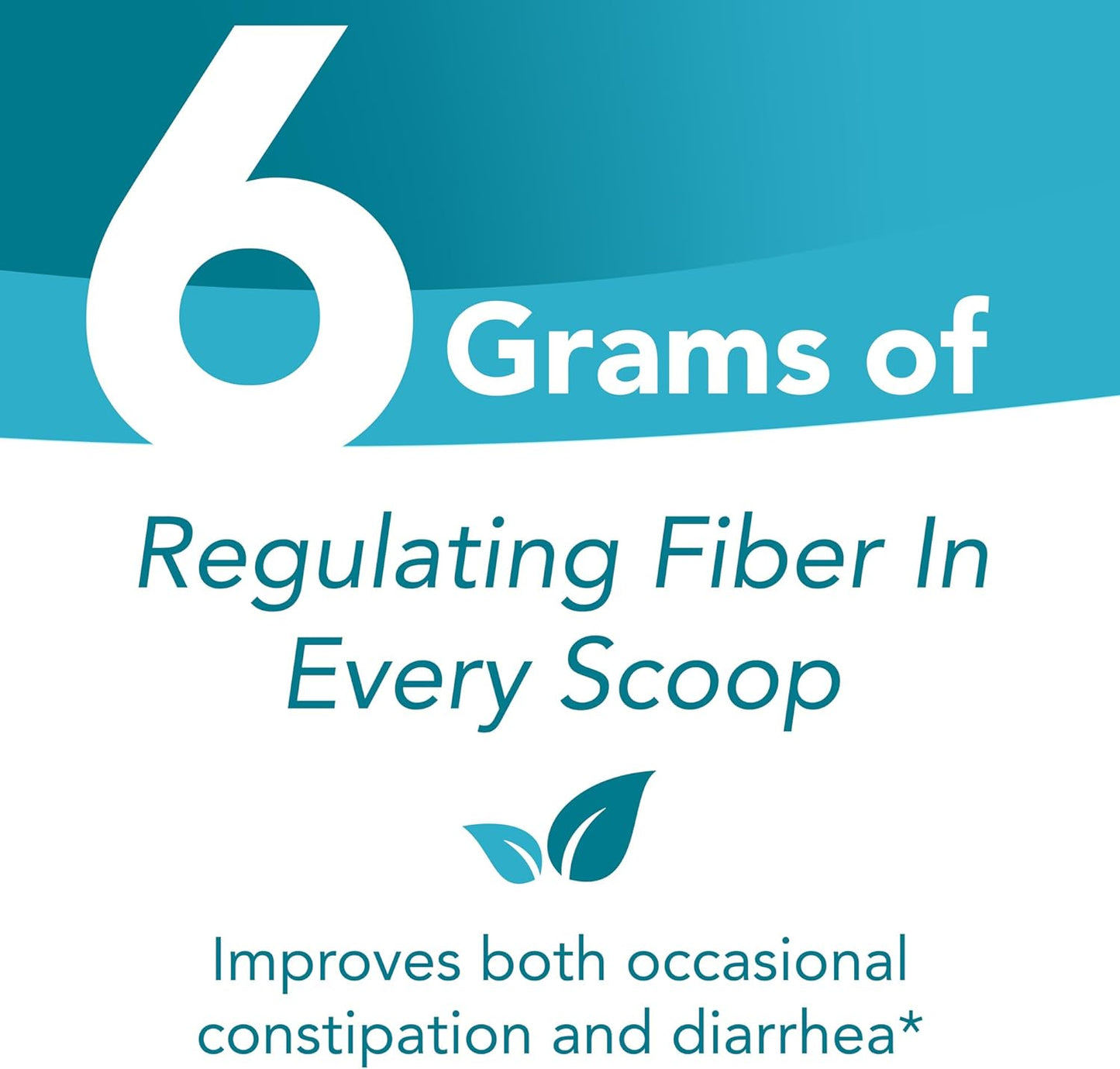 Tomorrow's Nutrition, Sunfiber, Prebiotic Fiber Supplement for Digestive Health, Low FODMAP, Gluten-Free, Unflavored, 90 Servings