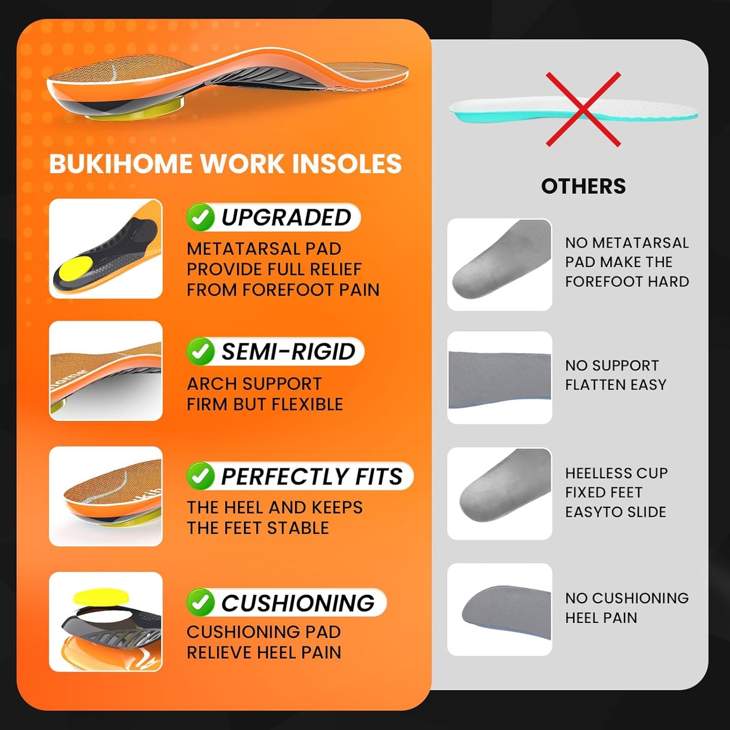 Bukihome Work Boot Insoles for Construction & Standing All Day - Heavy Duty Orthotic Shoe Inserts with Shock Absorption, Arch Support & Fatigue Reduction Durable Support Fits Work Boots -2XL