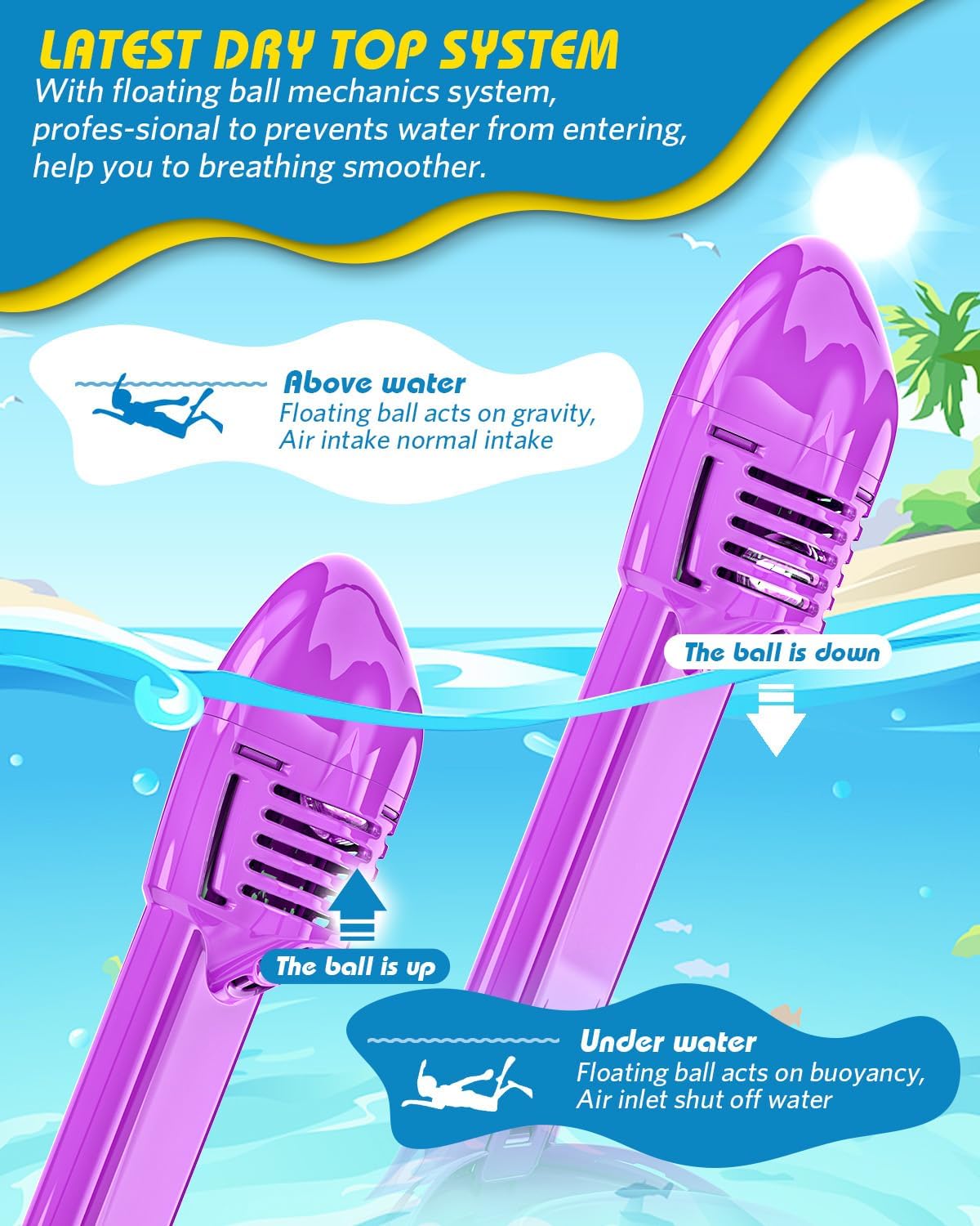 QingSong Kids Snorkel Mask Full Face, Snorkeling Set with Camera Mount, Foldable 180 Degree Panoramic View Snorkeling Gear Anti-Fog Anti-Leak