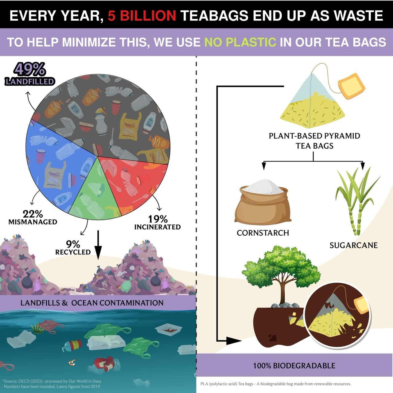 BREWIX, Valerian Comfort Tea for Sleep and Relaxation (25 Pyramid Bags) Caffeine-Free and Calming for Bedtime | Valerian Root, Chamomile & Lavender | Perfect Wellness Sleep