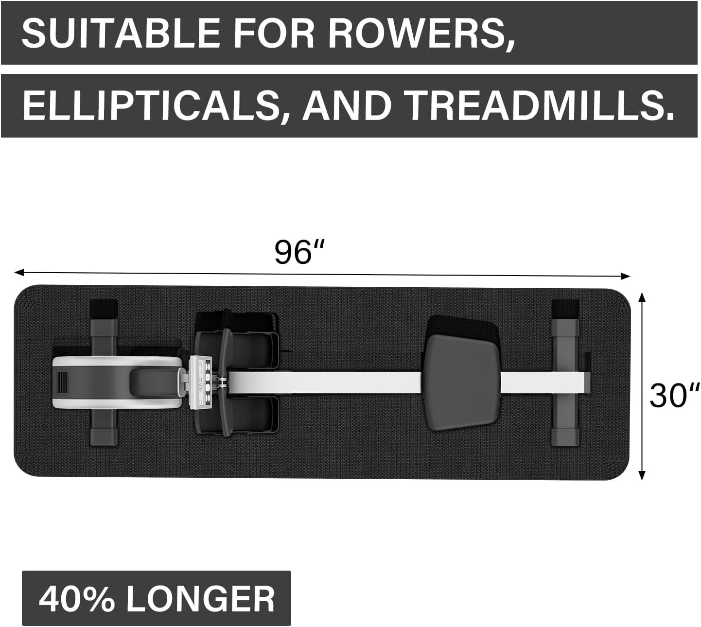 Rowing Machine Mat 96" x 30" with Storage Bag and Sports Towel,Treadmill Mat for Carpet & Hardwood Floors,Rower Mat,Elliptical Mat,Bike Mat,Gym Exercise Equipment Mat,Fitness Equipment Mat