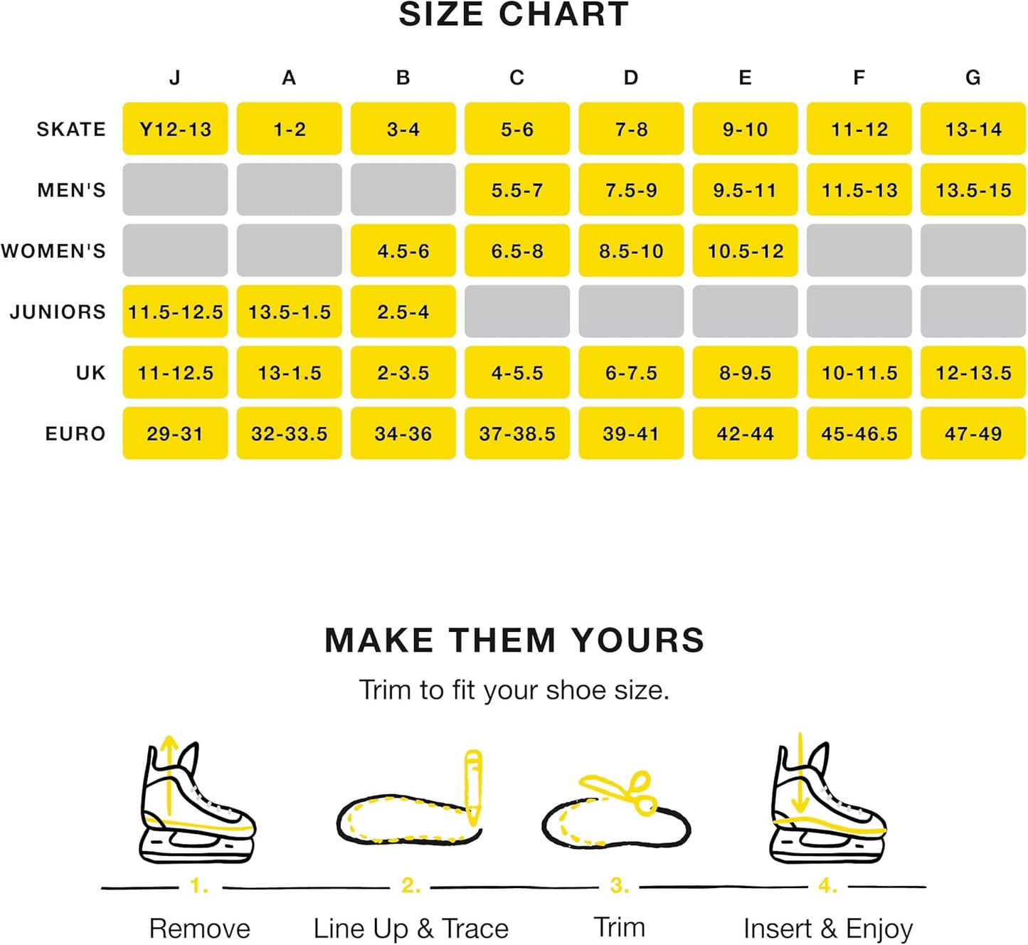Superfeet Hockey Cushion Insoles - Foam Shoe Inserts for Skates - Professional Grade - Junior Skate Size 12-13