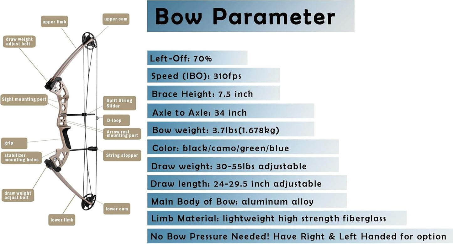 Compound Bow and Arrow Set, Hunting & Targeting, Limb Made in USA,Draw Weight 30-55lbs Adjustable,Draw Length 24-29.5", Right/Left Handed for Adult/Beginner
