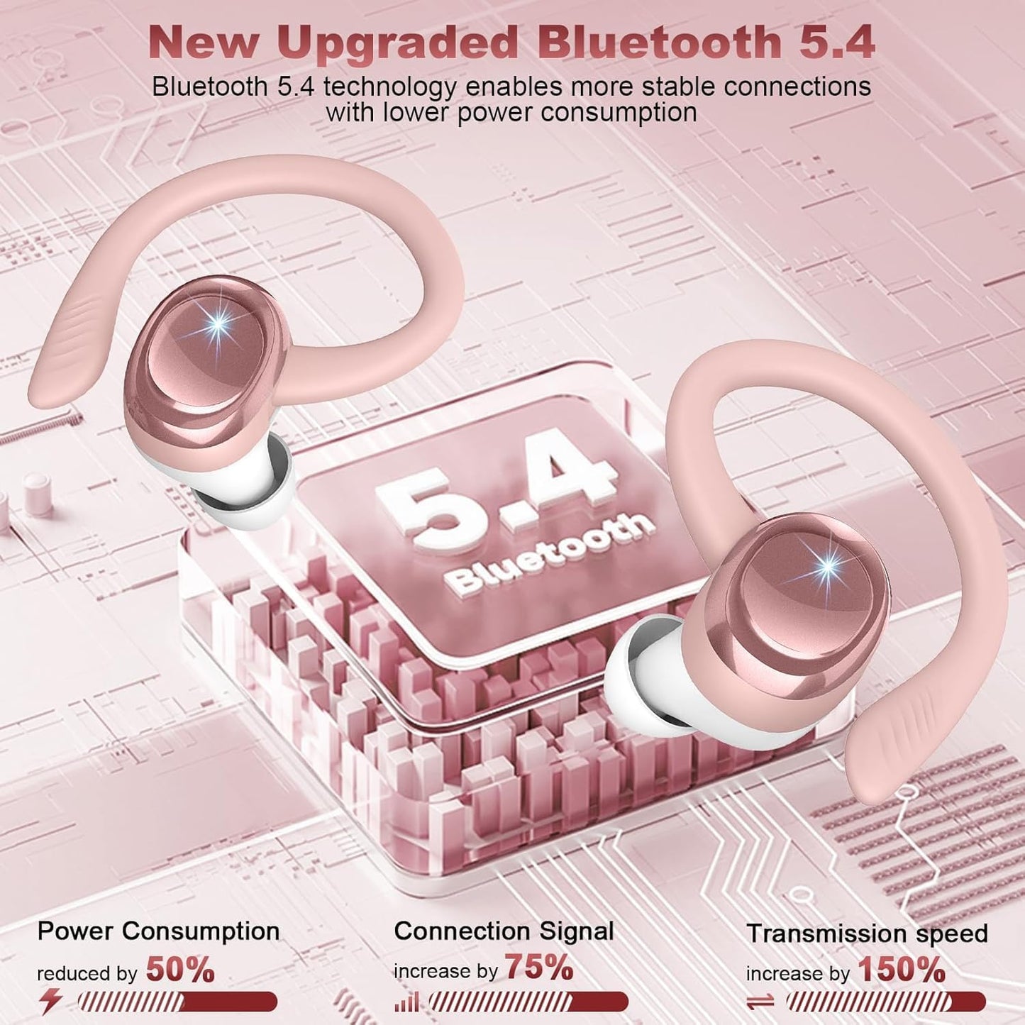 Wireless Earbuds Sport, Bluetooth 5.4 Headphones with Earhook, 2025 Hi-Fi Stereo Over Ear Buds, 50H Earphones with 4 ENC Noise Canceling Mics, IP7 Waterproof Headset for Running Workout (Android/iOS)