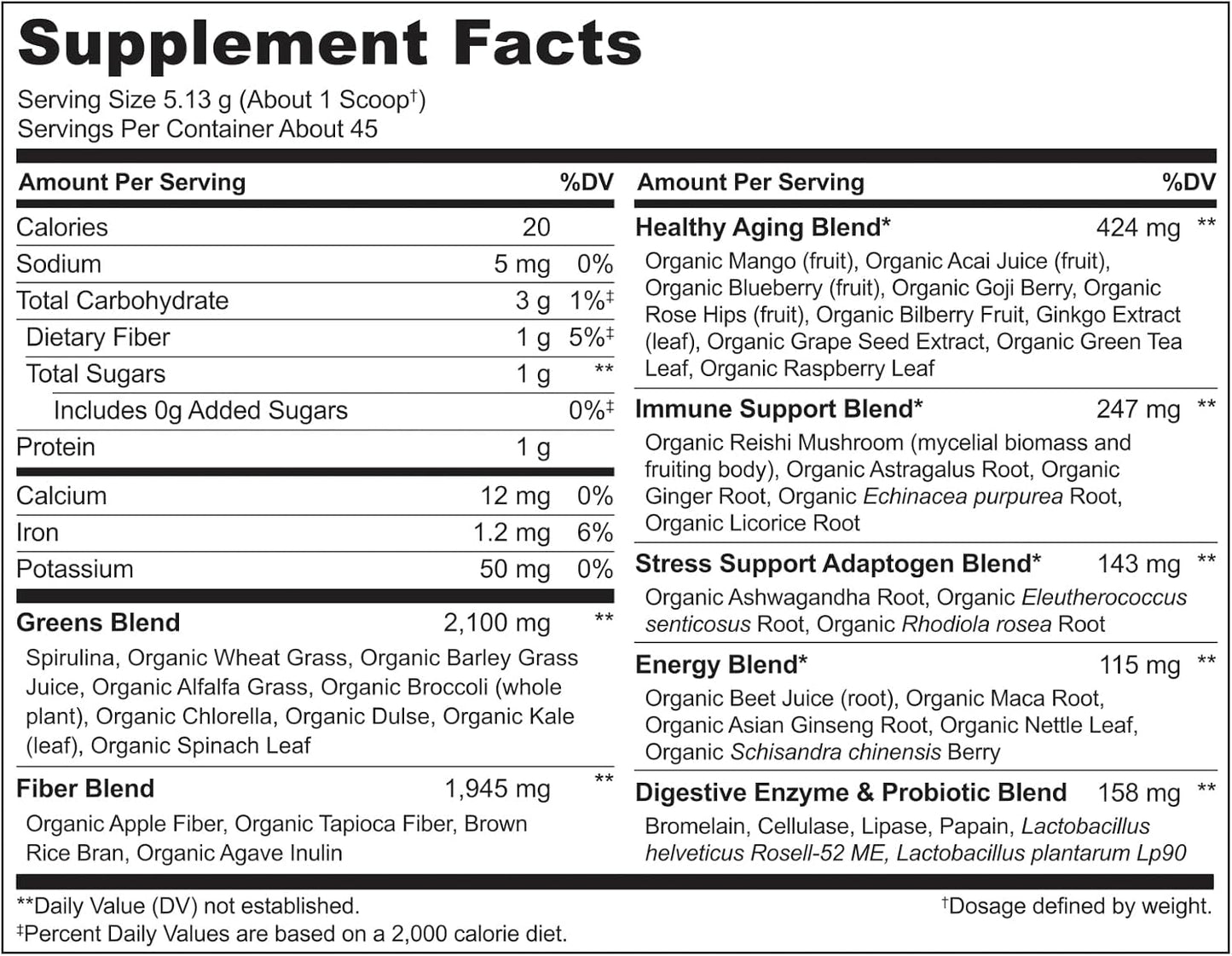 NATURELO Raw Greens Superfood Powder - Unsweetened - Boost Energy, Detox, Enhance Health - Organic Spirulina - Wheat Grass - Whole Food Nutrition from Fruits & Vegetables - 240 Grams