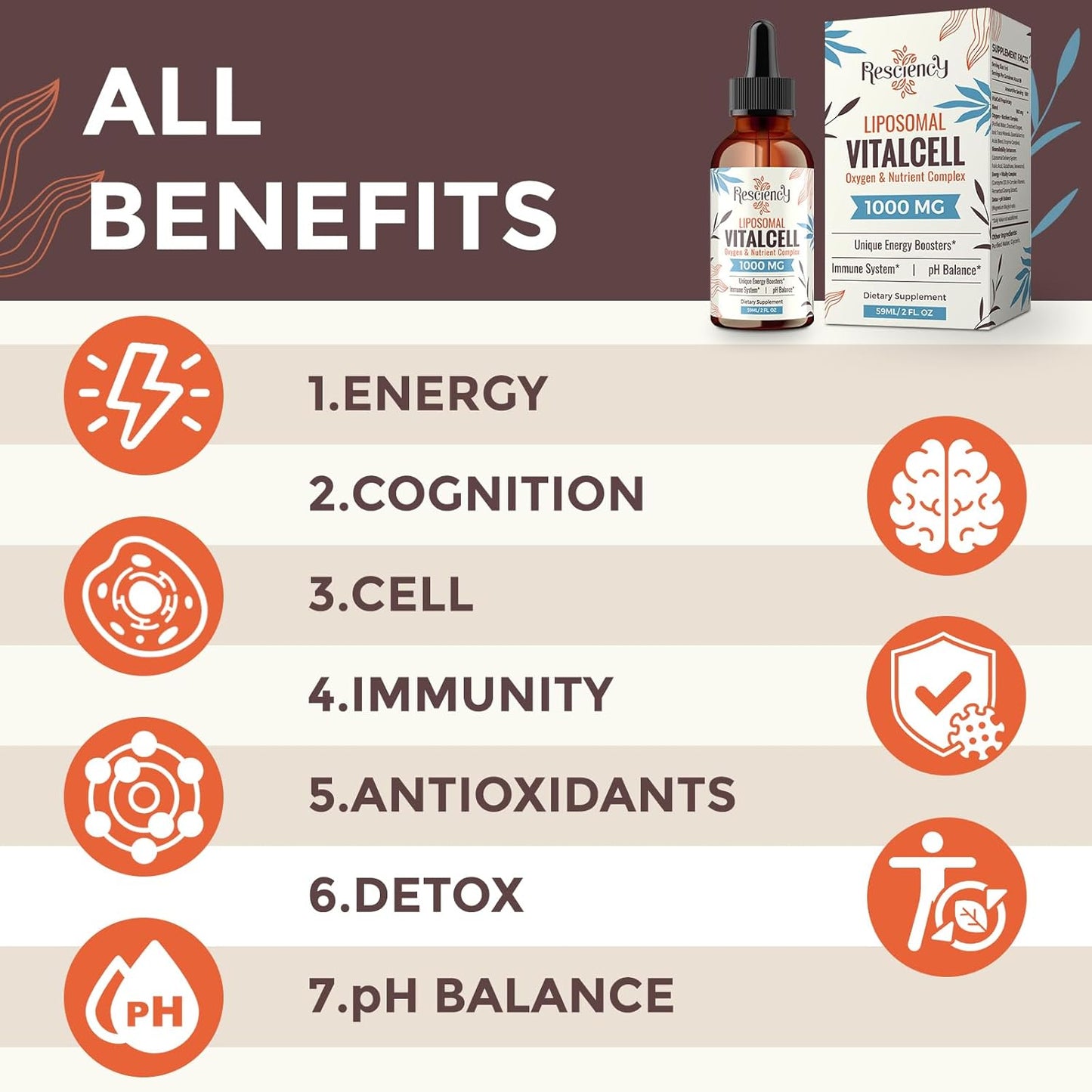 13-in-1 Liquid Oxygen & Nutrient Supplement for Energy, Altitude Support, Performance, Antioxidant, Immune, Fatigue & Detox, Liposomal for High Absorption, pH Balance, Organic, Gluten Free, 6 Fl Oz