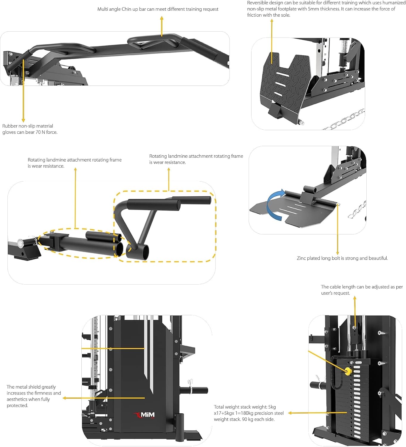 MiM USA Hercules EX, Commercial All in One Gym Machine w/400 lb Weight Stack, Adj Bench, Jammer Arms, Leg Press, Leg Extension, Arm Curl, LAT Seat & Complete Attachment