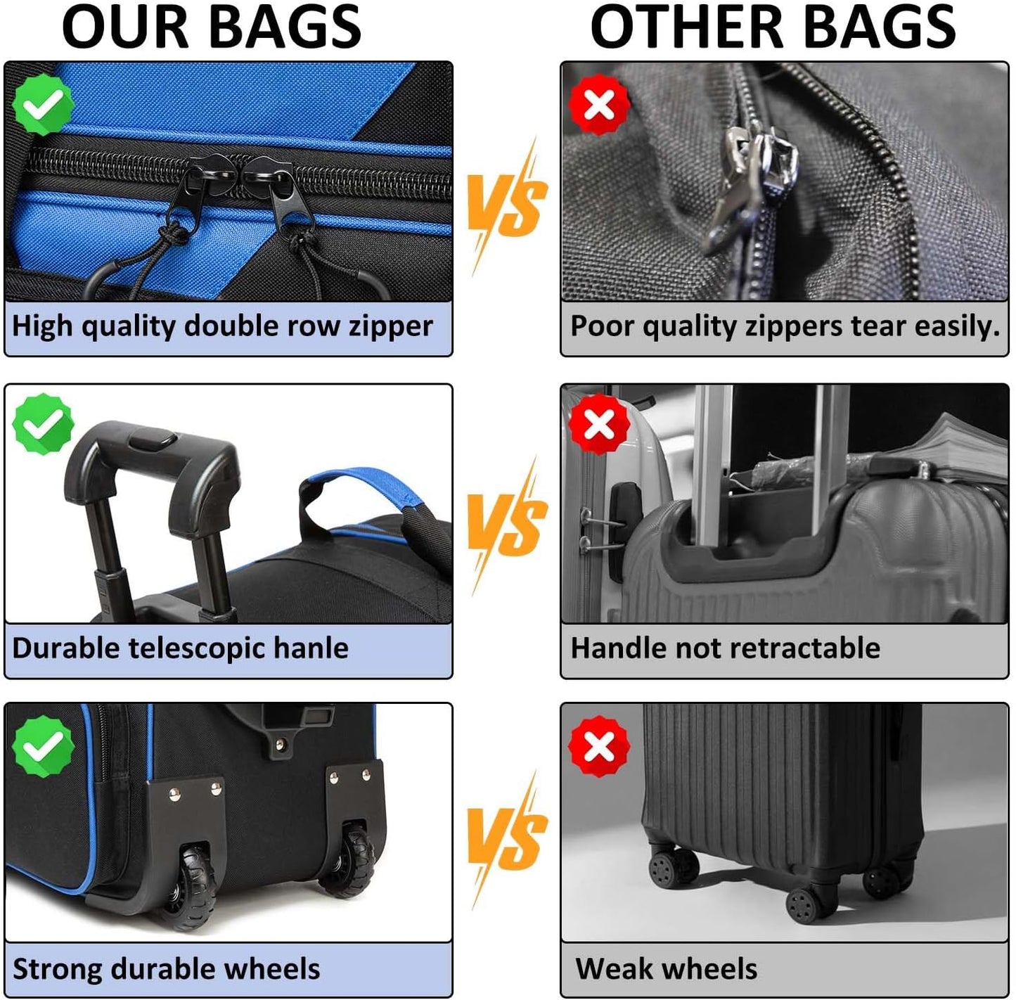 Bowling Bag with Wheels Double Roller 2 Ball Bowling Separate Shoe Compartment and Oversized Accessory Pocket, 36.6" Extendable Handle.