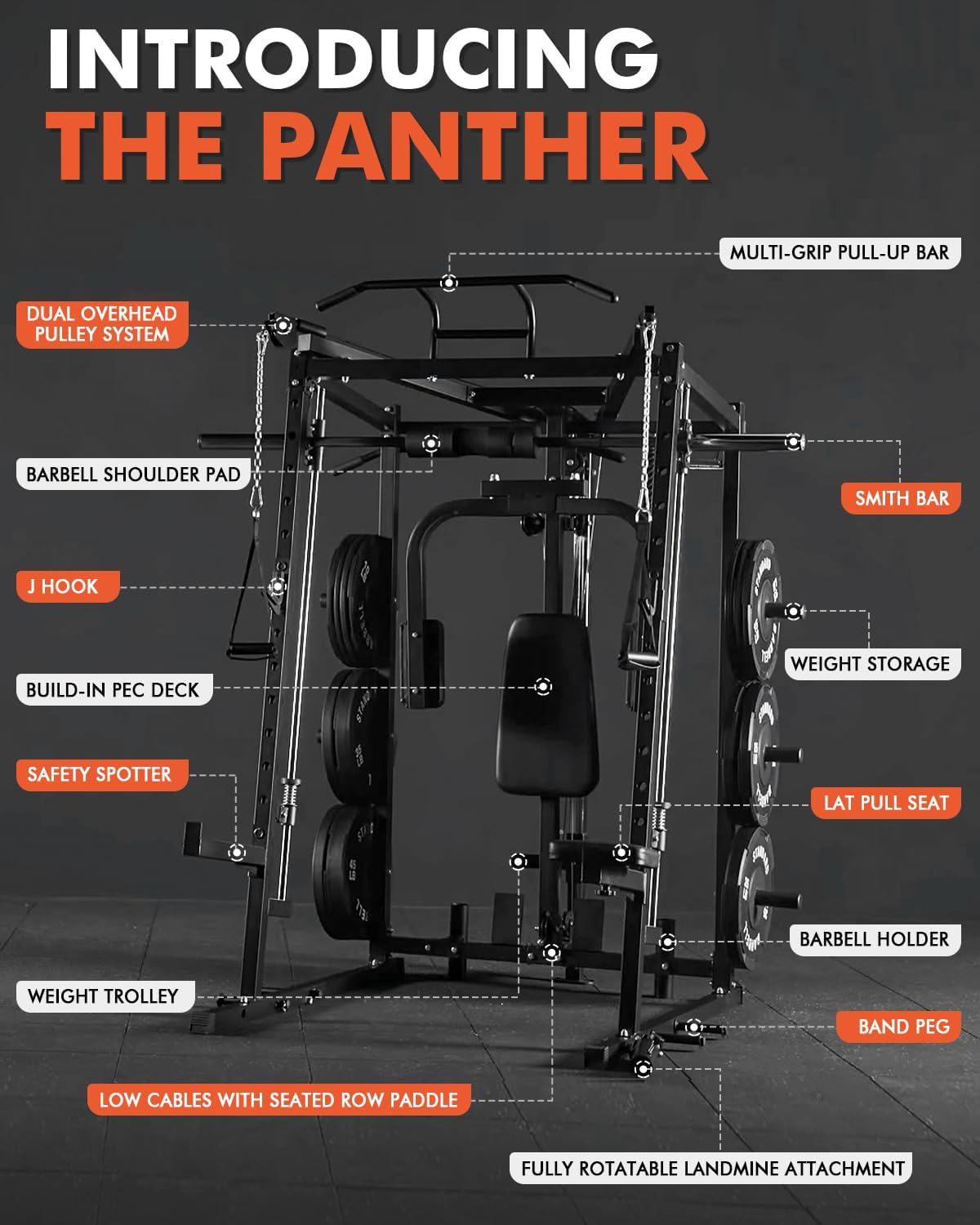 Mikolo All-in-One Smith Machine Home Gym, 2000LBS Power Cage with Cable Crossover System, Integrated Squat Rack with Weight Bar for Full-Body Training—LAT Pulldown, T-Bar Row, Triceps, Chest Fly