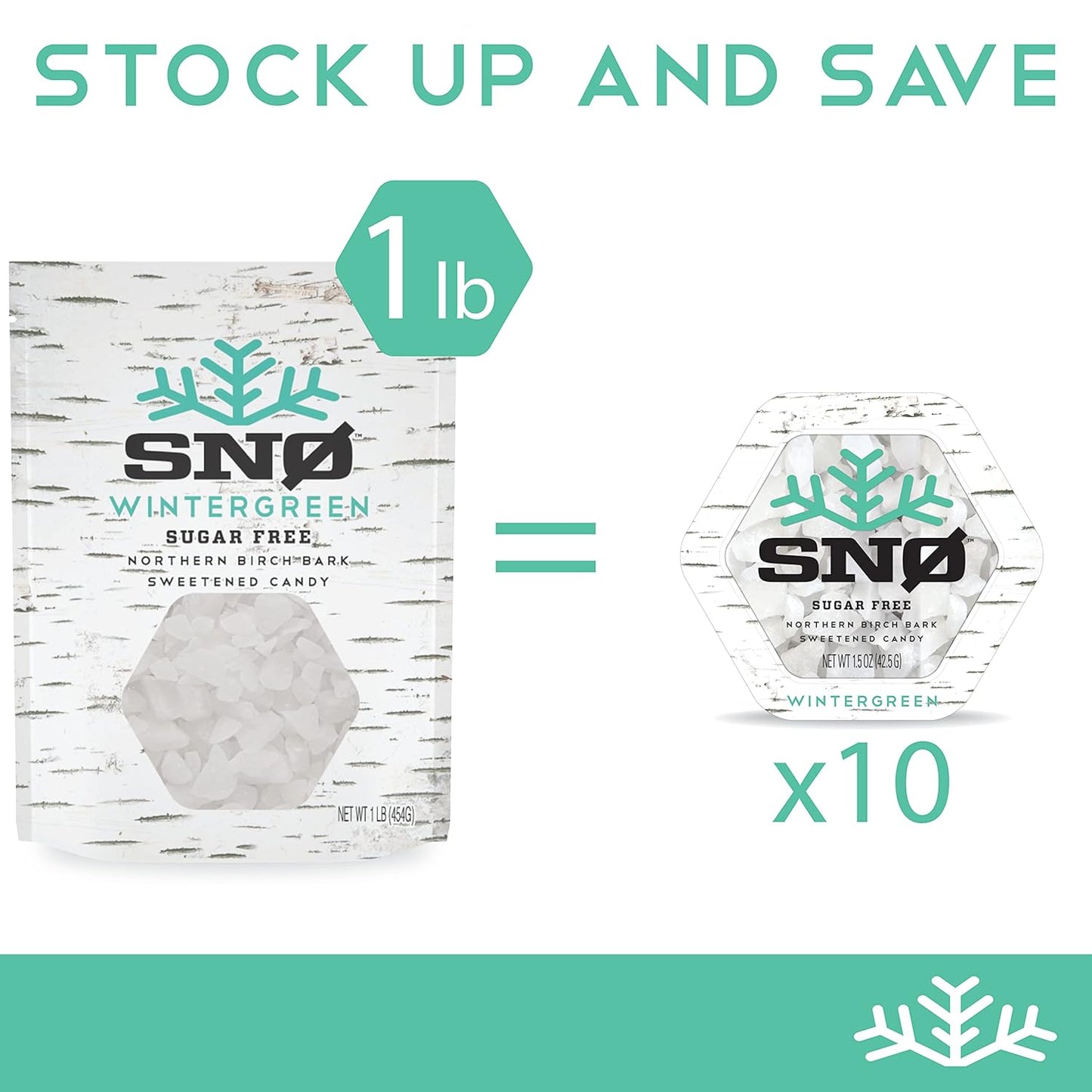 Wintergreen Xylitol Candy Chips - SNØ 1LB Bag - Handcrafted w/ONLY 2 Ingredients | Diabetic-friendly, Non-GMO, Vegan, Keto, GF & Kosher | Purest sugar-free candy in the world!