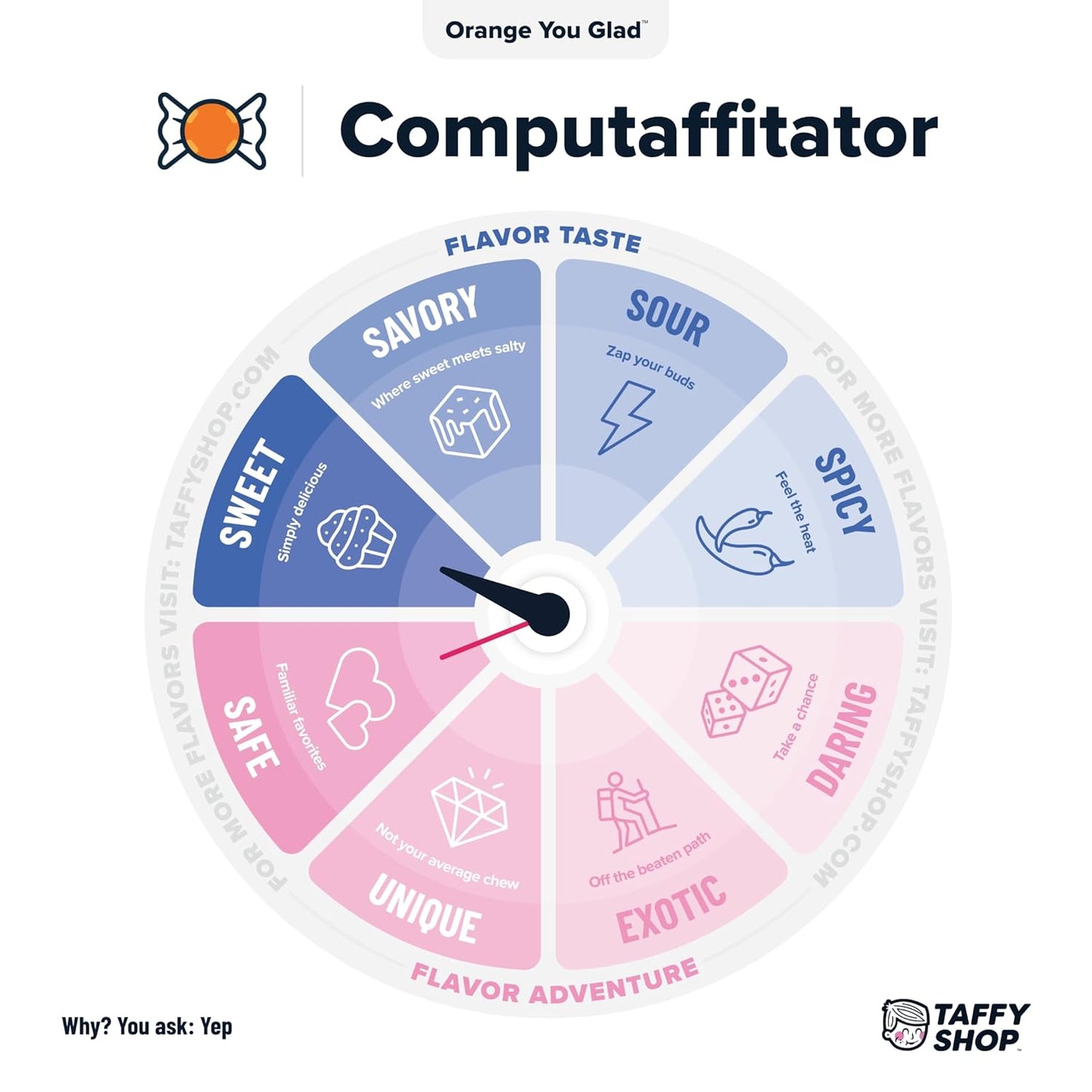 Taffy Shop Orange You Glad, Orange Salt Water Taffy – Gourmet Soft Chewy Candy, Bulk Sweet Snack, Fresh Gift & Gluten-Free, 140 Individually Wrapped Pieces (32oz)