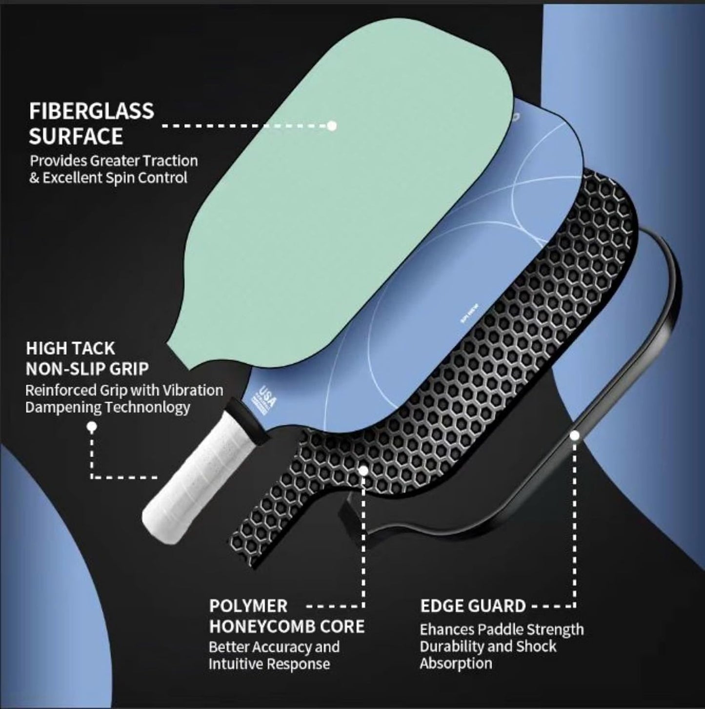 SPI New by SPIKOPOLL Pickleball Paddles Set of 2, USA Pickleball Approved, Lightweight, Durable Fiberglass Pickleball Rackets with Polypropylene Honeycomb Core