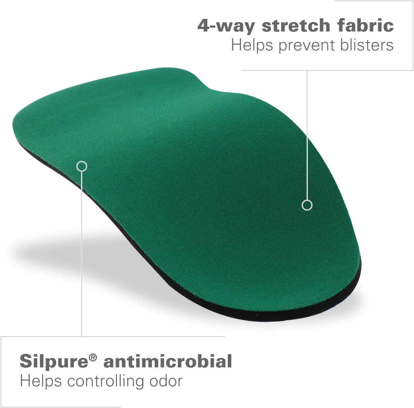 Spenco Rx Orthotic Arch Support 3/4 Length Shoe Insoles Men's 14-15.5