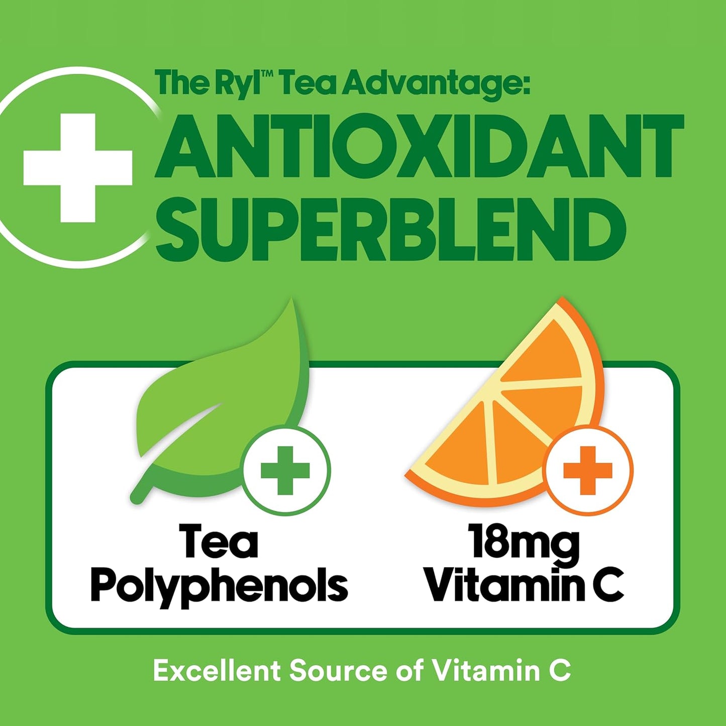 Ryl Unsweetened Green Iced Tea – Antioxidant Superblend, No Artificial Ingredients, Zero Sugar, Zero Calorie, Low Carb, Non-GMO, Kosher, Gluten Free, Made in the USA, 12-Pack, 16 Fl Oz