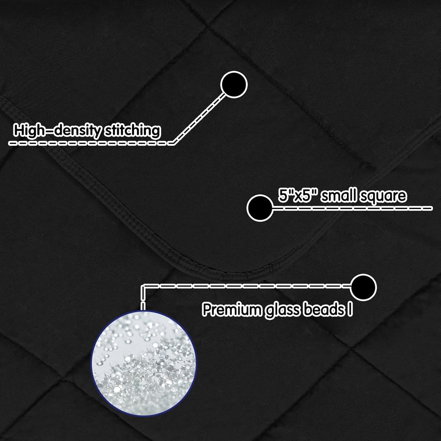 yescool Weighted Blanket (7 lbs, 41" x 60", Black) Cooling Heavy Blanket for Sleeping Perfect for 60-90 lbs, Breathable Blanket with Premium Glass Bead, Machine Washable