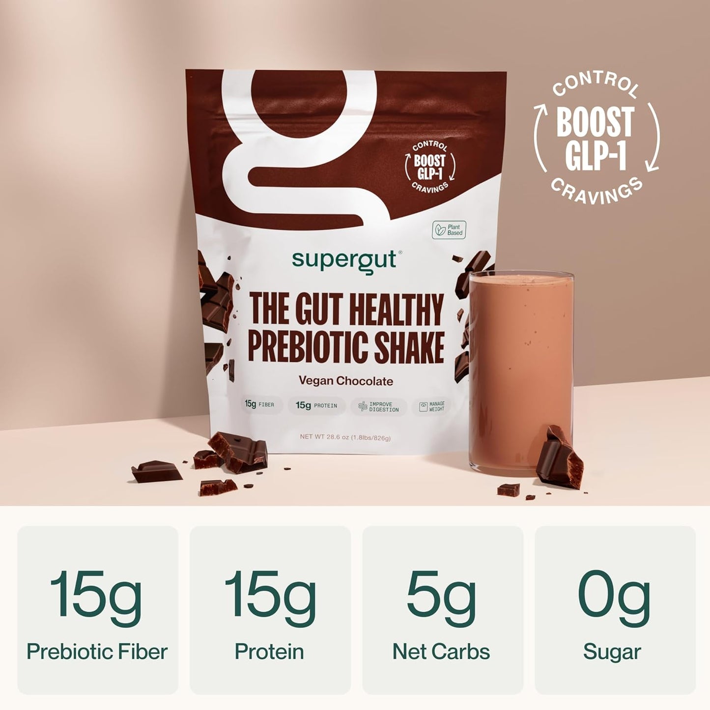 Supergut Prebiotic Shakes | Meal Replacement | Boost GLP-1 | High Protein and Fiber | No Added Sugar | Keto Food, Meal, Snack (Vegan Chocolate, 14 servings)