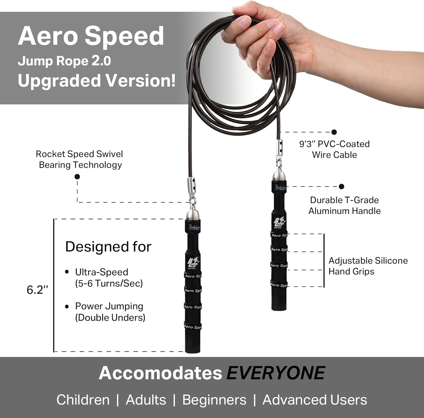 Buddy Lee Aero Speed Jump Rope 2.0 Upgraded Version with Sonic Rocket Speed Swivel Bearing | Tangle-Free & Adjustable Jump Rope for Men & Women - For Fitness, Double-Unders, and Cross-Training