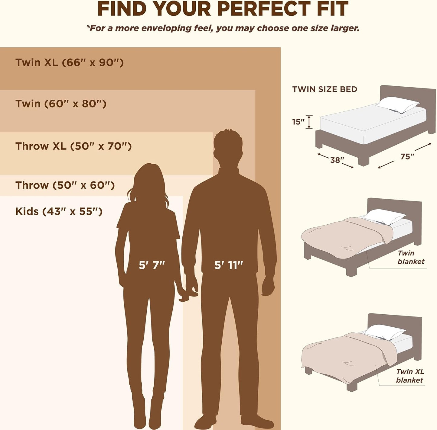 Bedsure Fleece Throw Blanket Purple - 300GSM Blankets for Couch, Sofa, Bed, Soft Lightweight Plush Cozy Throws for Toddlers, 50x60 inches