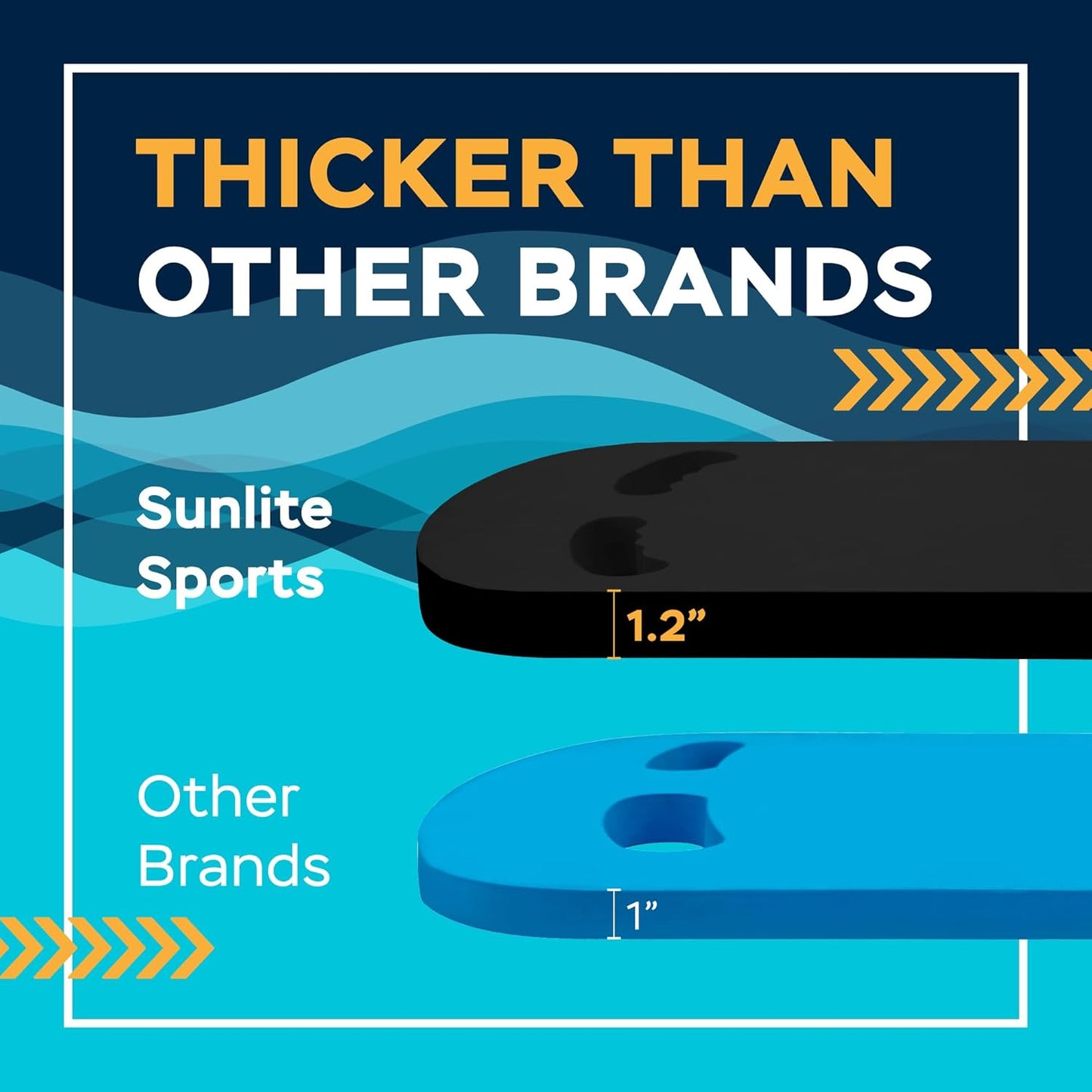 Sunlite Sports Swimming Kickboard - One Size Fits All - A Great Training Aid for Children and Adults