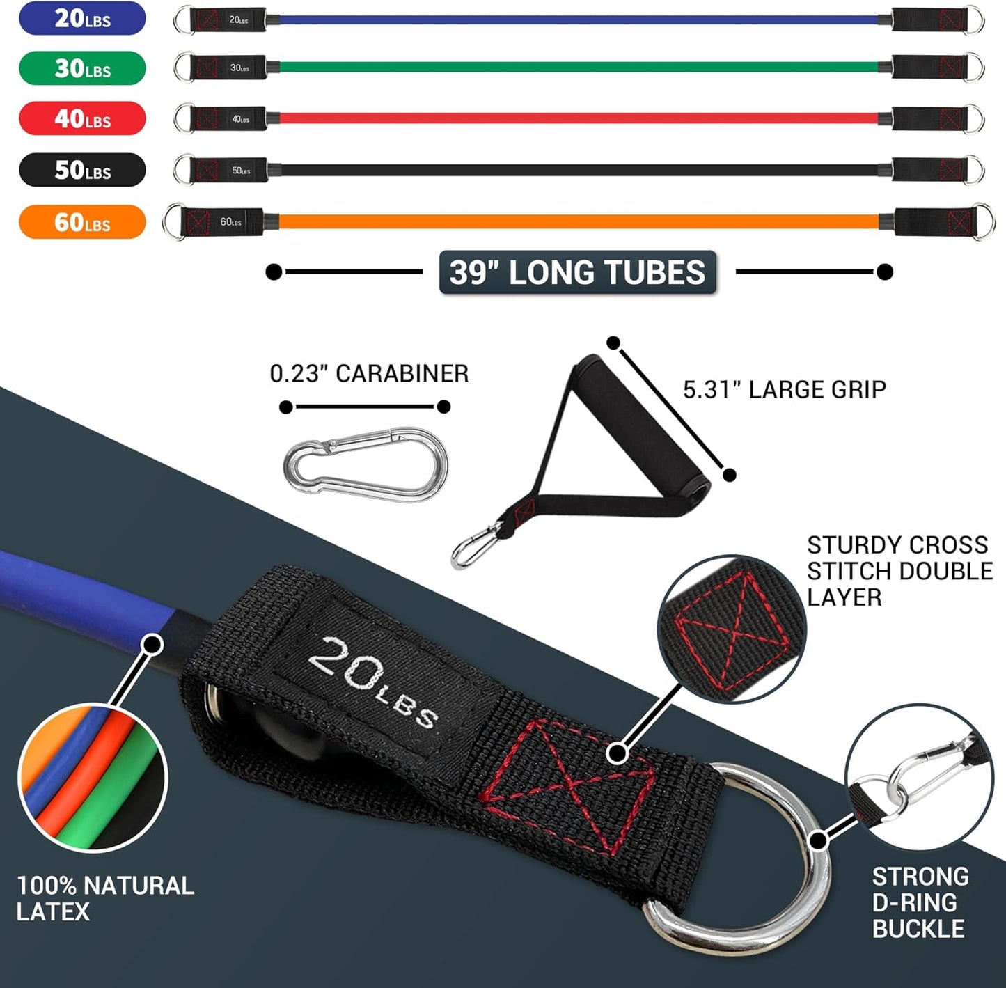 TheFitLife Resistance Bands with Handles - Designed for American Body Types, Exercise Workout Tubes for Men, Women, Includes Large Handles, Ankle Straps, Door Anchor, Fitness Levels