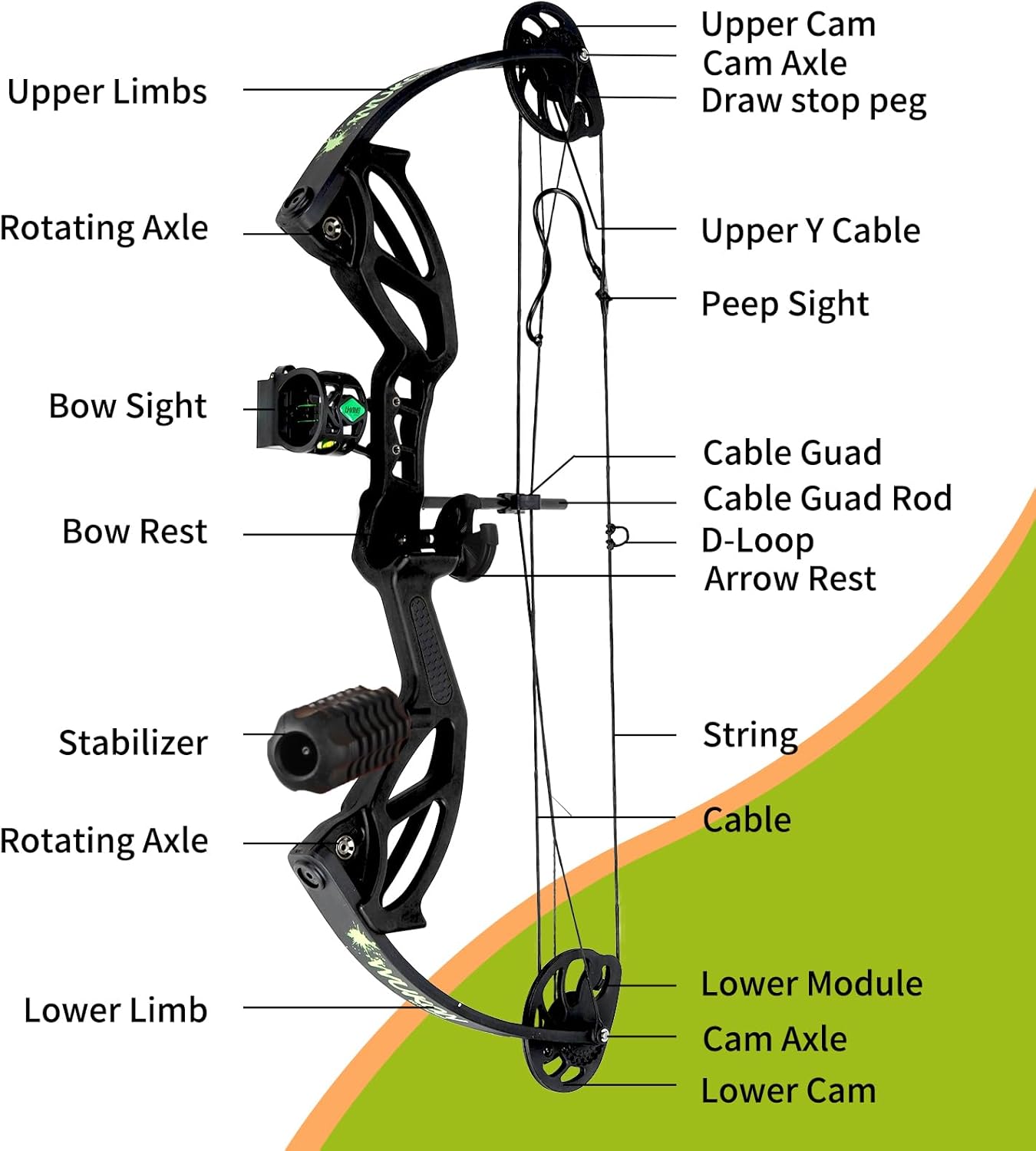 Compound Bow Archery Sets for Youth & Kids,Beginners, Right Hand Compound Bows, Draw Length 18"-27",15-30 lbs Draw Weight, 260fps, Hunting Bow Archery Arrows Set
