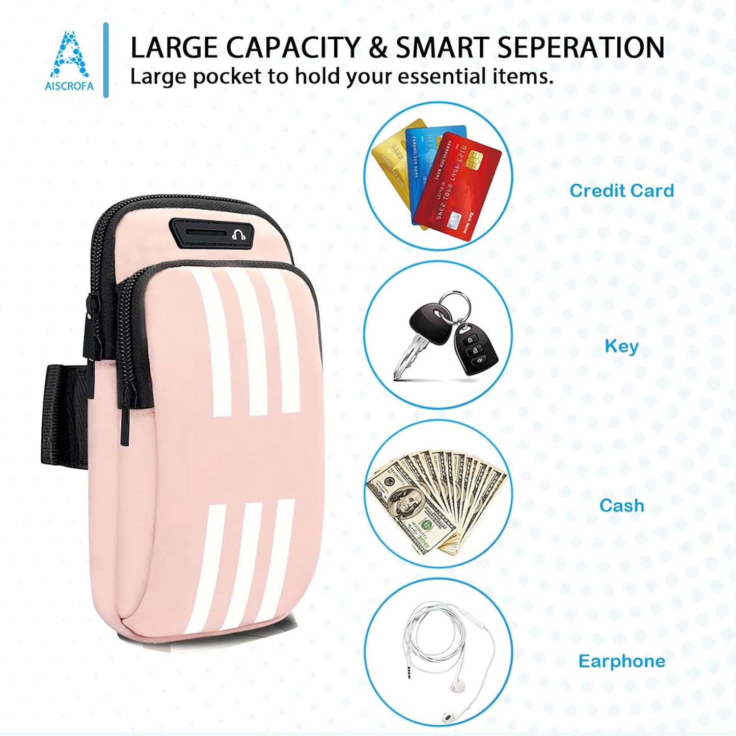 Running Armband, Cell Phone Purse Small Crossbody Bags for Women Men Kids Pouch for iPhone 15/14/13 pro/Plus/xs/xr/xs max, Galaxy S22 Ultra and More