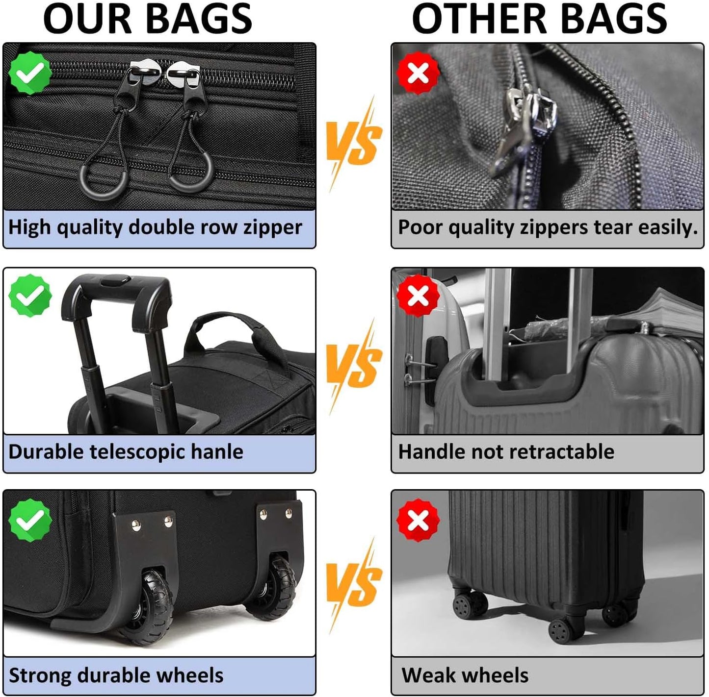 Bowling Bag with Wheels Double Roller 2 Ball Bowling Separate Shoe Compartment and Oversized Accessory Pocket, 36.6" Extendable Handle.