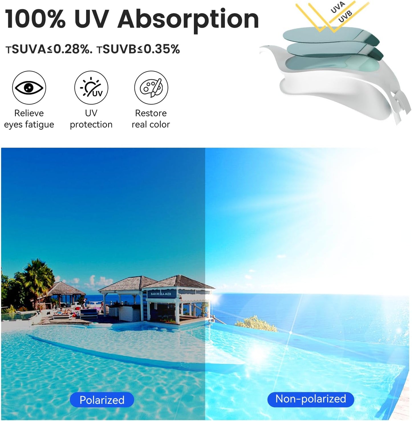 COPOZZ Swim Goggles Adult Women, Swimming Goggles for Women & Men, Anti-Fog No Leaking UV Protection for Adult