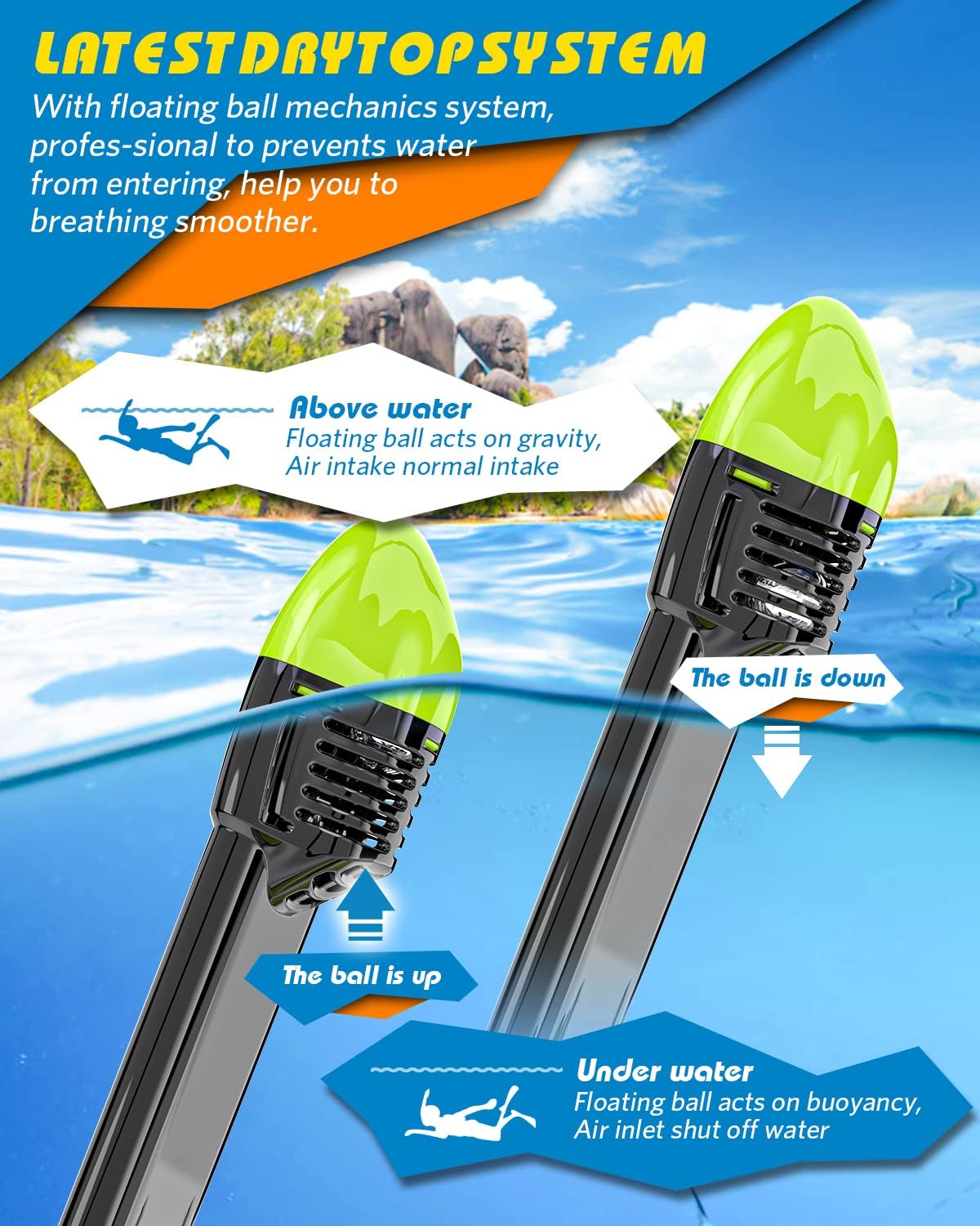 QingSong Full Face Snorkel Mask for Adults, Snorkeling Gear with Camera Mount, 180 Degree Panoramic View Snorkel Set Anti-Fog Anti-Leak