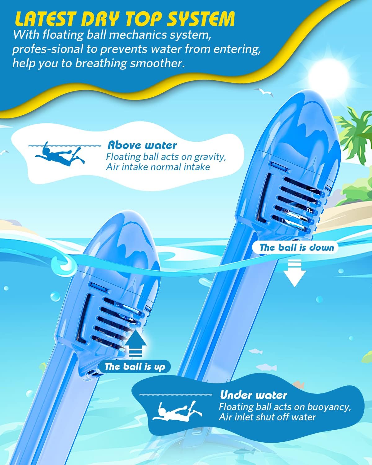 QingSong Kids Snorkel Mask Full Face, Snorkeling Set with Camera Mount, Foldable 180 Degree Panoramic View Snorkeling Gear Anti-Fog Anti-Leak