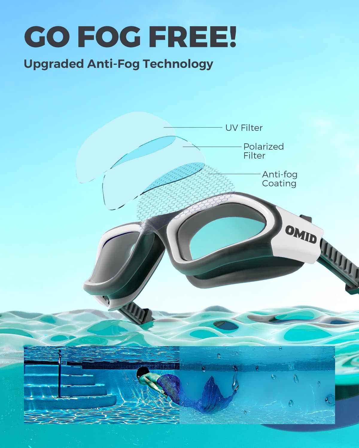 OMID Swim Goggles, P2 Polarized Swimming Goggles for Men Anti-fog Goggles Swimming for Adult Women