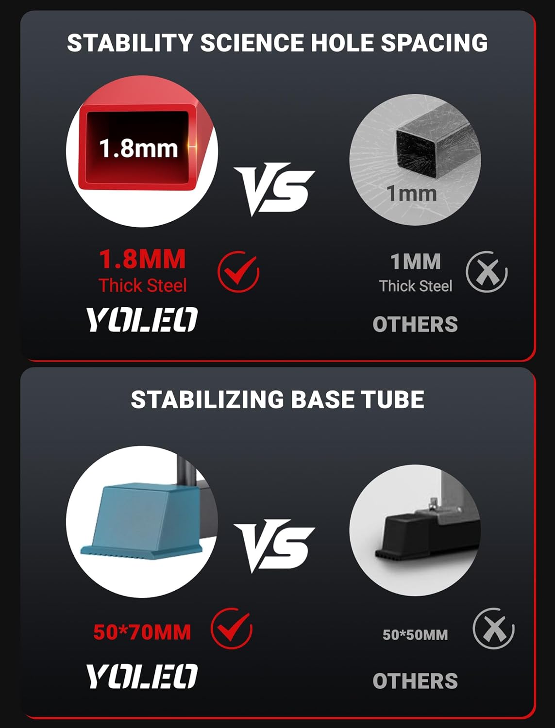 YOLEO Smooth Dual Pulley System Power Cage, 1600LBS Adjustable Cable Crossover Power Rack, Multi-Functional Squat Rack for Home Gym with More Training Attachment