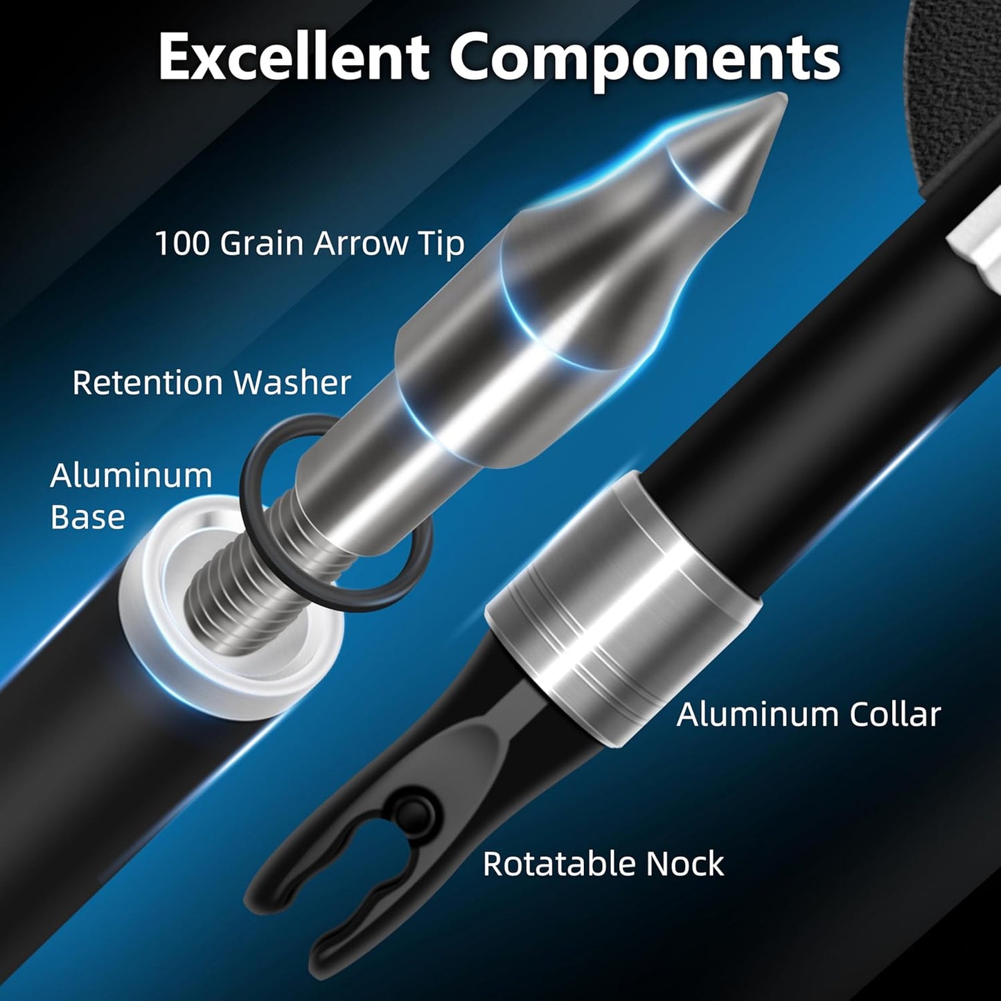 SUNYA 12-Pack 30 Inch Carbon Arrows Spine 500 or 400 for 40-60 LBS Bows｜Switch to Recurve/Compound Modes, Anti-Loose O-Ring & TPU Vanes for Hunting/Target Practice