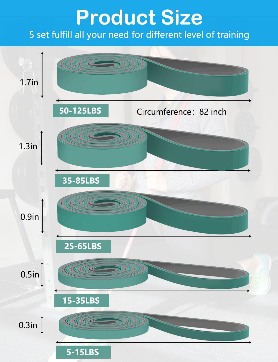 Pull Up Bands, Resistance Bands, Pull Up Assistance Bands Set for Men & Women, Exercise Workout Bands for Working Out, Body Stretching, Physical Therapy, Muscle Training