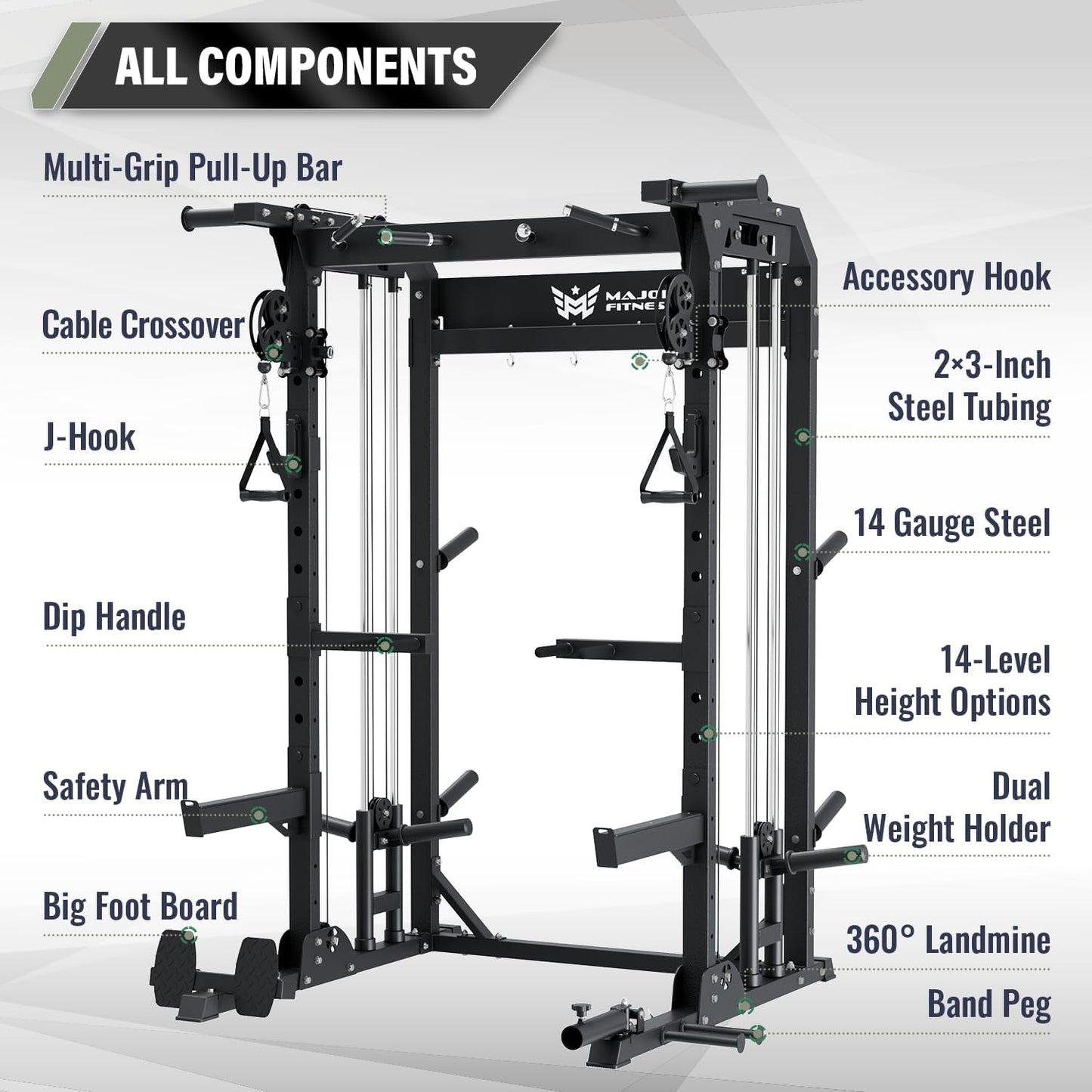 MAJOR FITNESS F22 Multi-Functional Power Rack—1600lbs Capacity All-in-One Squat Rack with Dual Pulley System for Home Gym Strength Training