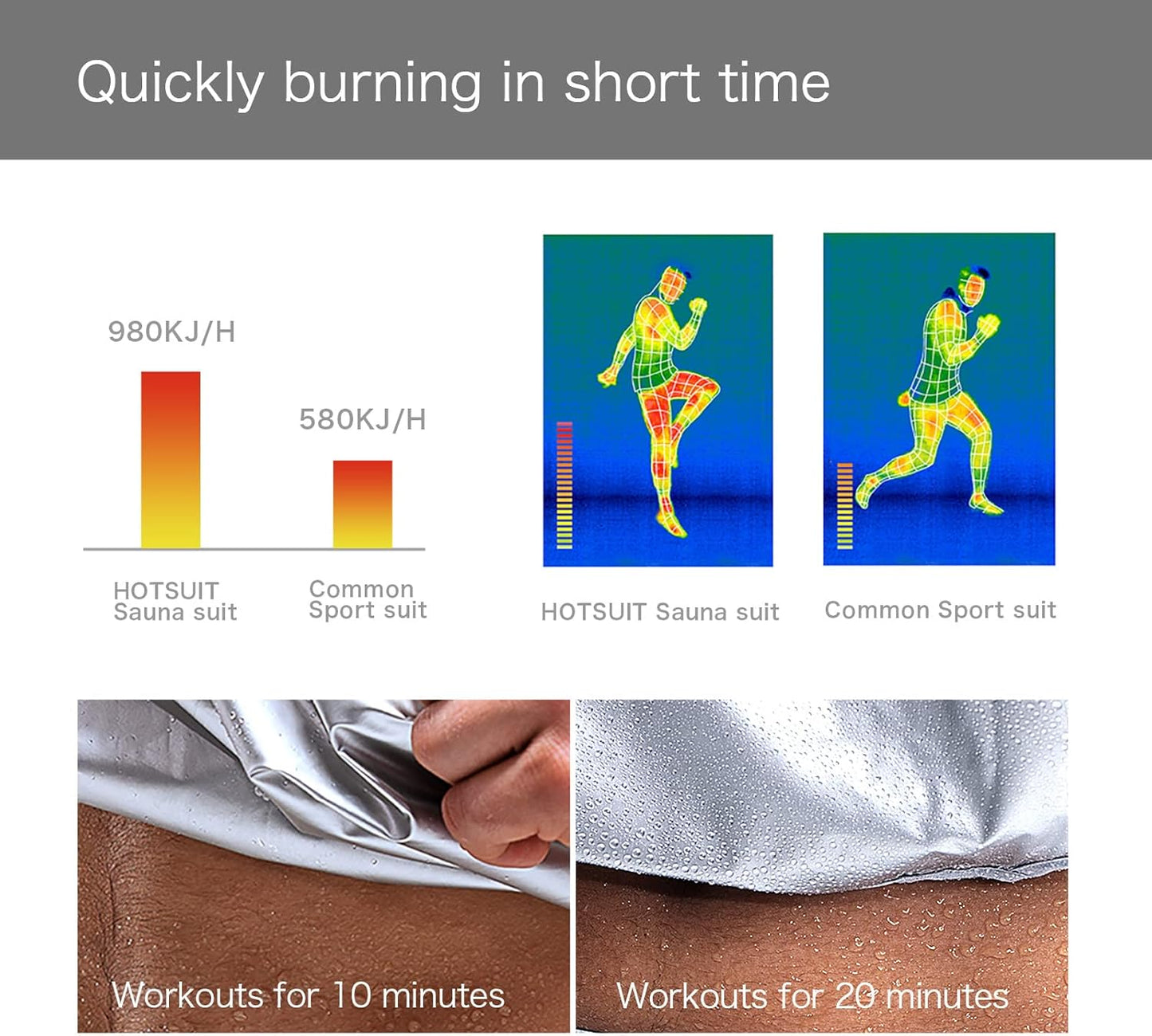 HOTSUIT Sauna Suit Men Anti Rip Boxing Sweat Suits Exercise Workout Jacket