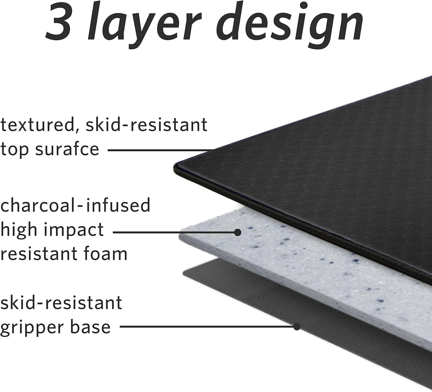 MICRODRY Deluxe Fitness Exercise Yoga Mat for Home & Gym, Extra Thick for High Impact Training, Multi Layered Skid Resistant Surface, Odor Neutralizing with Carrying Strap