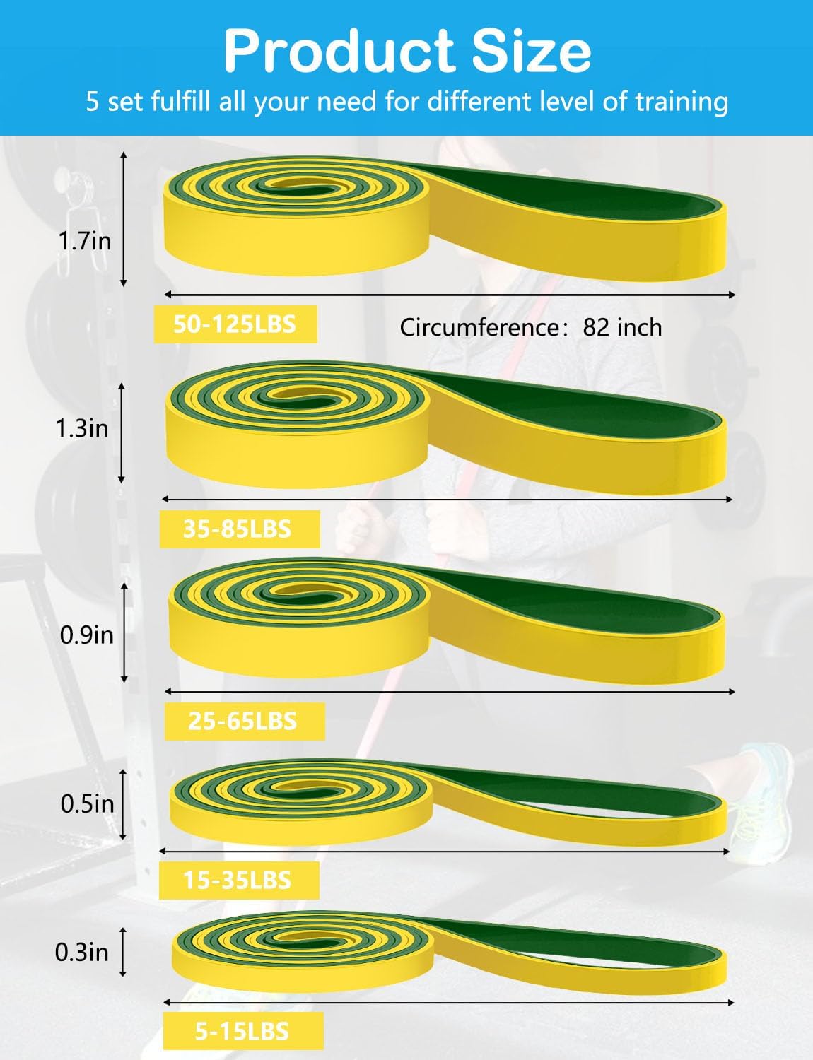 Pull Up Bands, Resistance Bands, Pull Up Assistance Bands Set for Men & Women, Exercise Workout Bands for Working Out, Body Stretching, Physical Therapy, Muscle Training