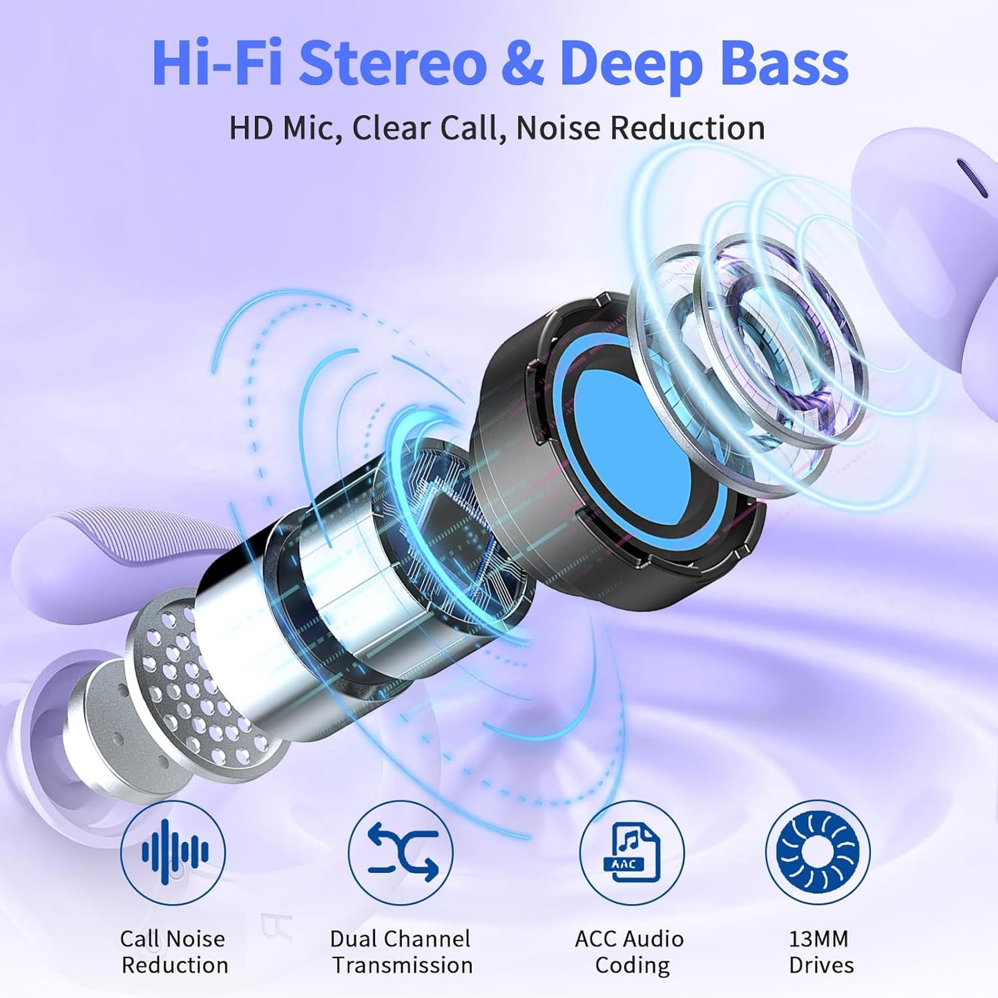 Wireless Earbuds, 2025 Bluetooth 5.4 Headphones Sport, Bluetooth Earbuds with ENC Noiss, Dual LED Display