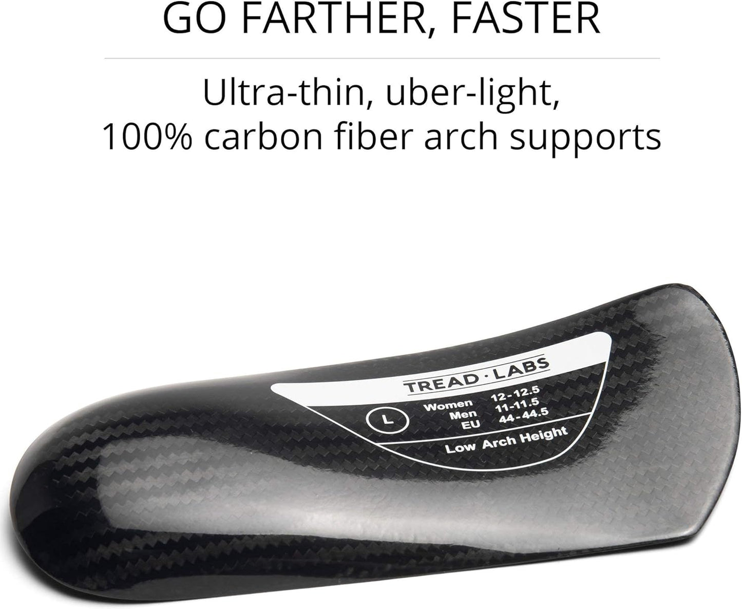 Dash Carbon Fiber Performance Insoles – Add Ultra Firm Orthotic Arch Support to Soccer Cleats, Cycling Shoes and Running Shoes