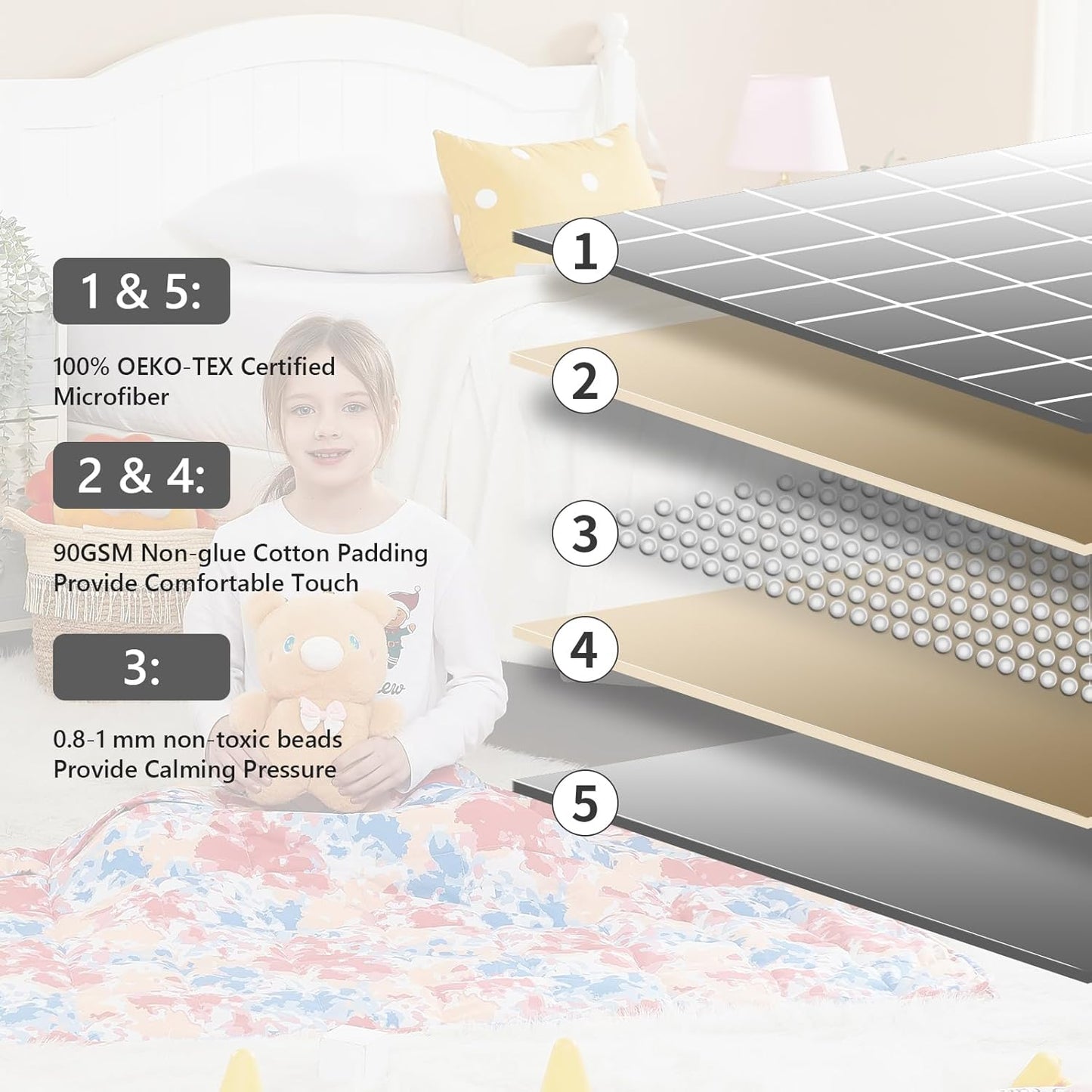 L'AGRATY Weighted Blanket - 40"x60" 10lbs Breathable Microfiber Material with Glass Beads Small Blanket for All-Season Summer Fall Winter Soft