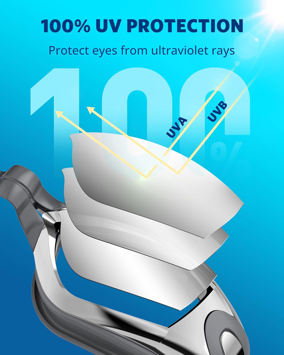 Aegend Swim Goggles, Swimming Goggles No Leaking Full Protection Adult Men Women Youth