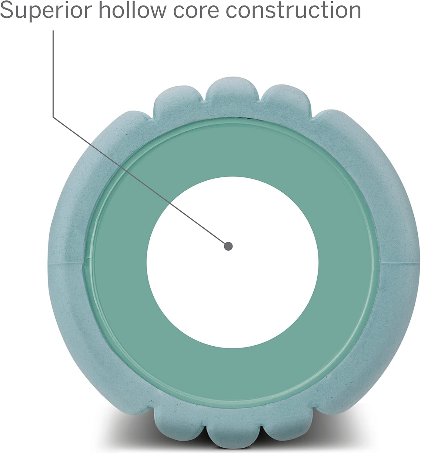 TriggerPoint Grid 1.0 Foam Roller - 13" Multi-Density Massage Roller for Deep Tissue & Muscle Recovery - Relieves Tight, Sore Muscles & Kinks, Improves Mobility & Circulation - Targets Key Body Parts