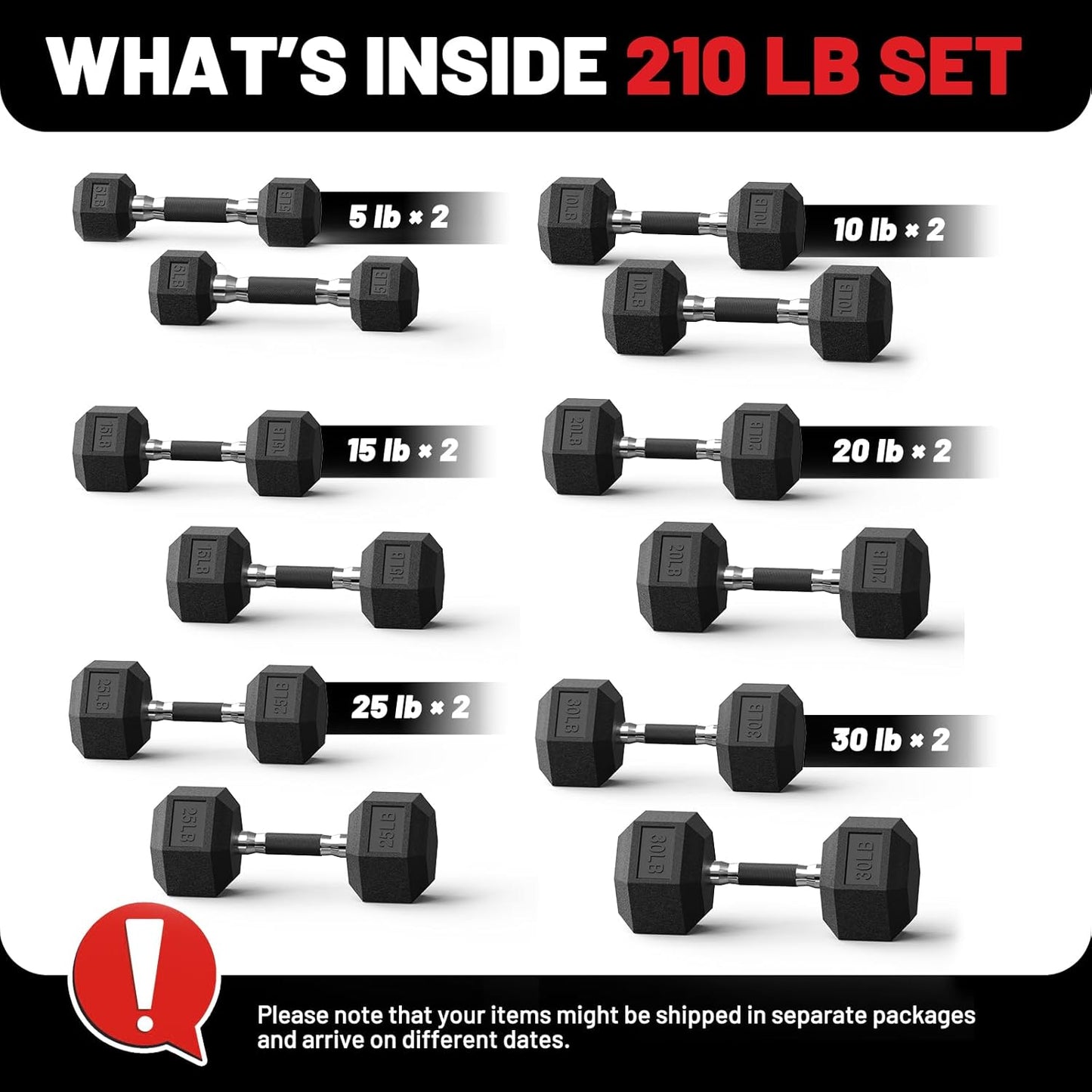 PAPABABE Hex Dumbbell Set 45-550 lb, Rubber Encased Home Gym Dumbbells, Weights Dumbbells for Women & Men, Hand Weight for Strength Training