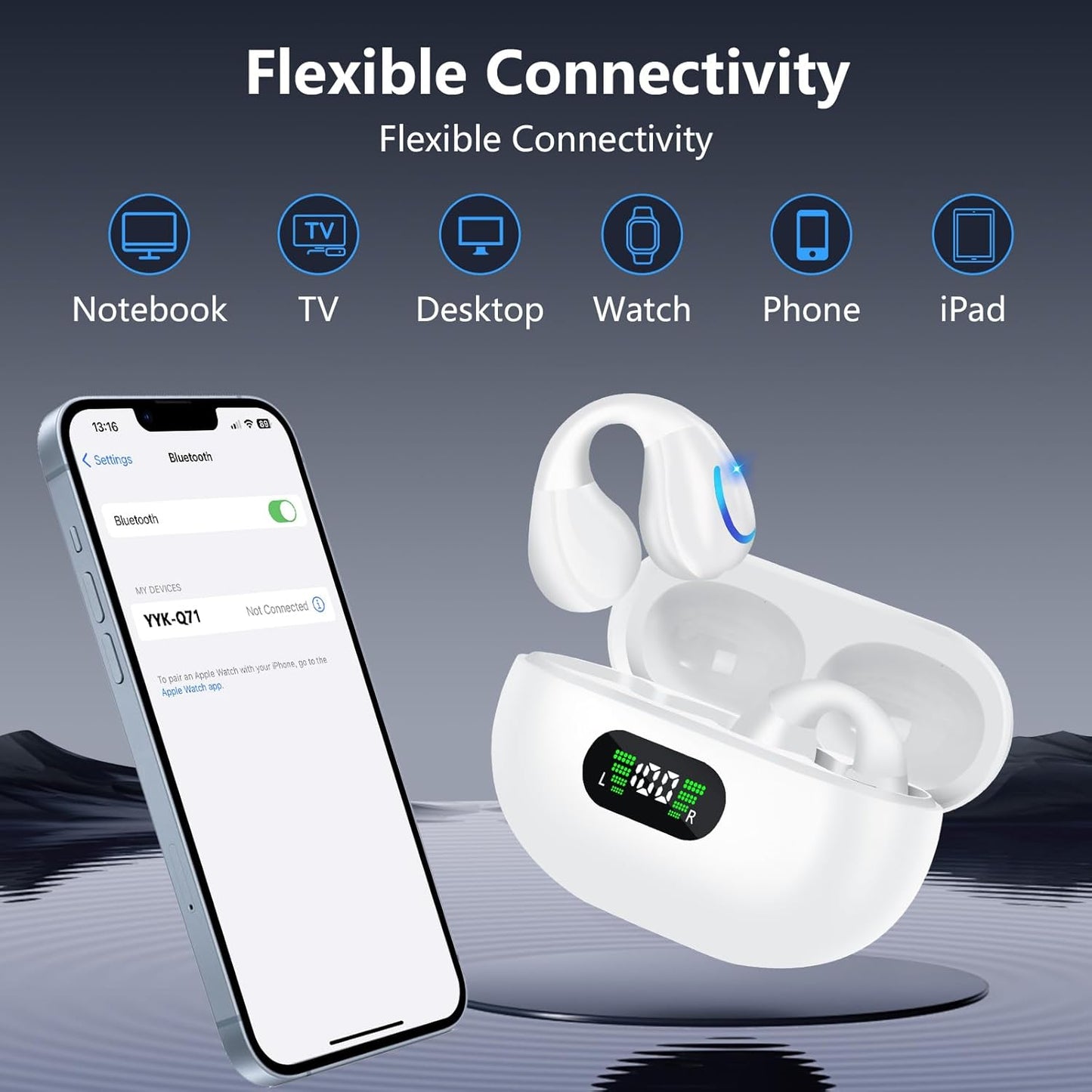 Open Ear Bone Conduction Headphones Bluetooth 5.3 Clip On Earbuds with Digital Display Charging Case 60 Hours Playtime Sport Earphones Built-in Mic IPX7 Waterproof for Running Fitness White